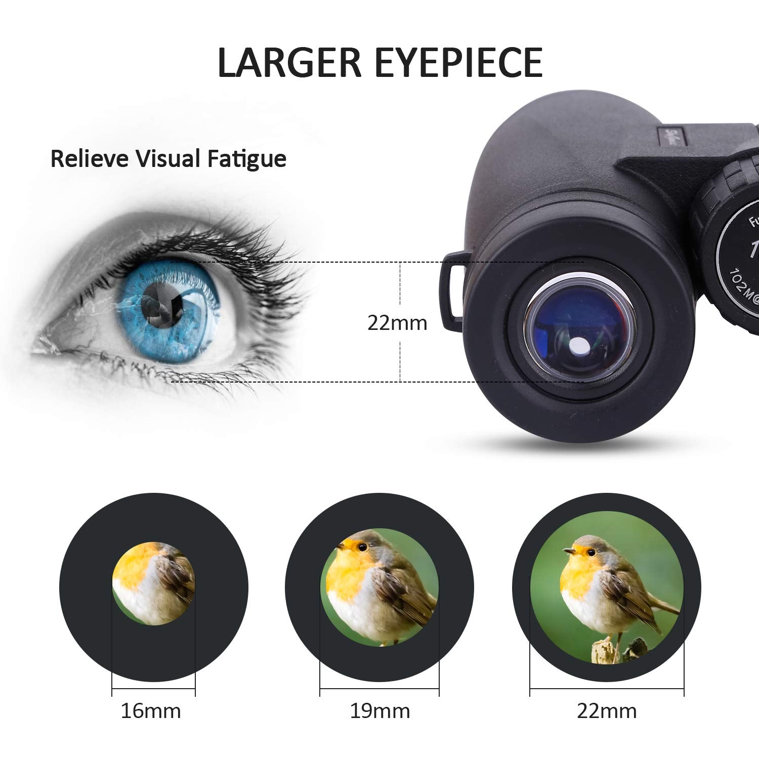 Skygenius 10X42 Binoculars For Adults, Quick Focus Full-Multi Coated Film Lens, 1.10Ib Lightweight For Bird Watching Hunting Outdoor Activities