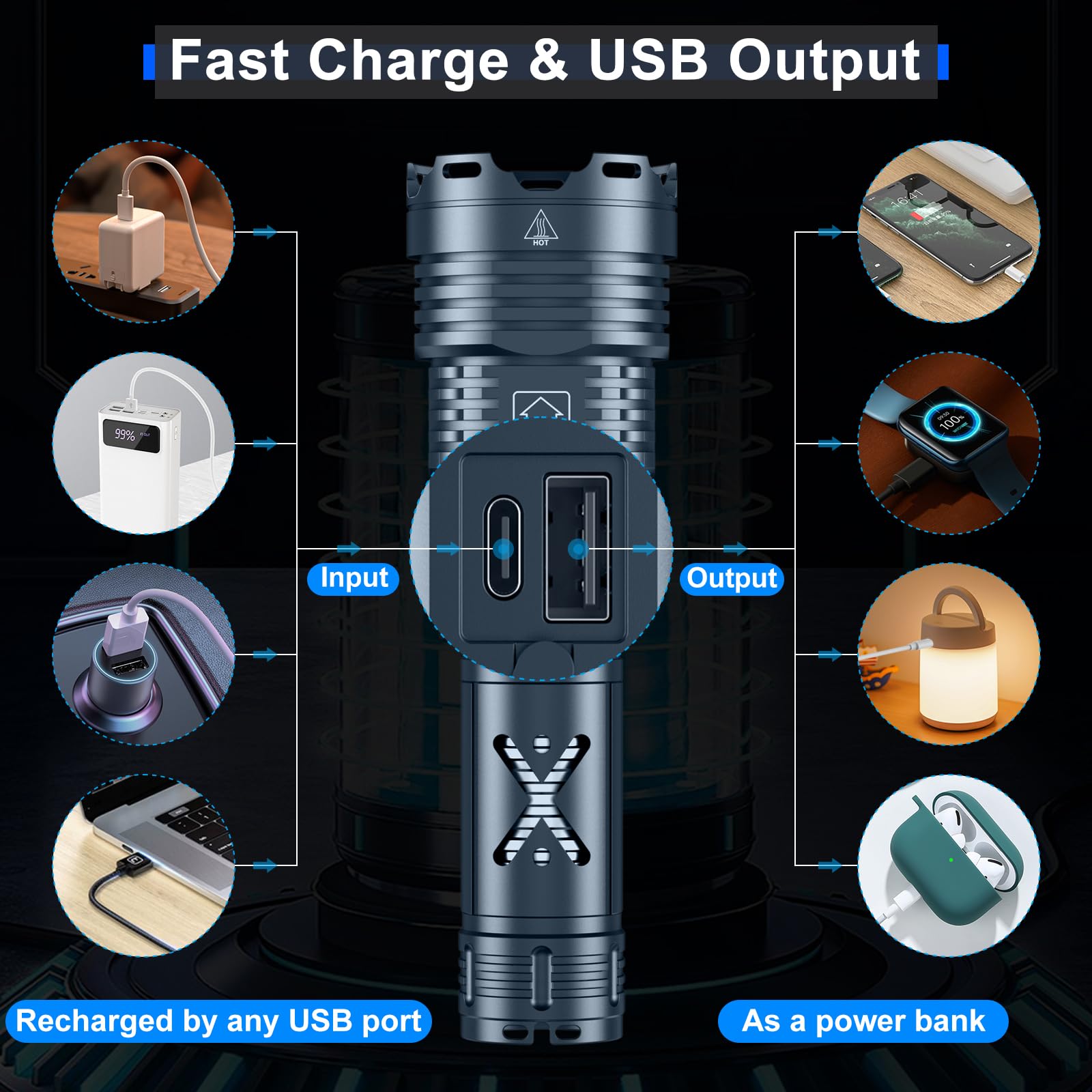 Gehavin Rechargeable Led Flashlights 2500.000 High Lumens,High Powered Flashlight Super Bright,Handheld Utility Flashlight With Waterproof, 6 Modes, Zoomable, Powerful Flashlights For Camping Home Emergency