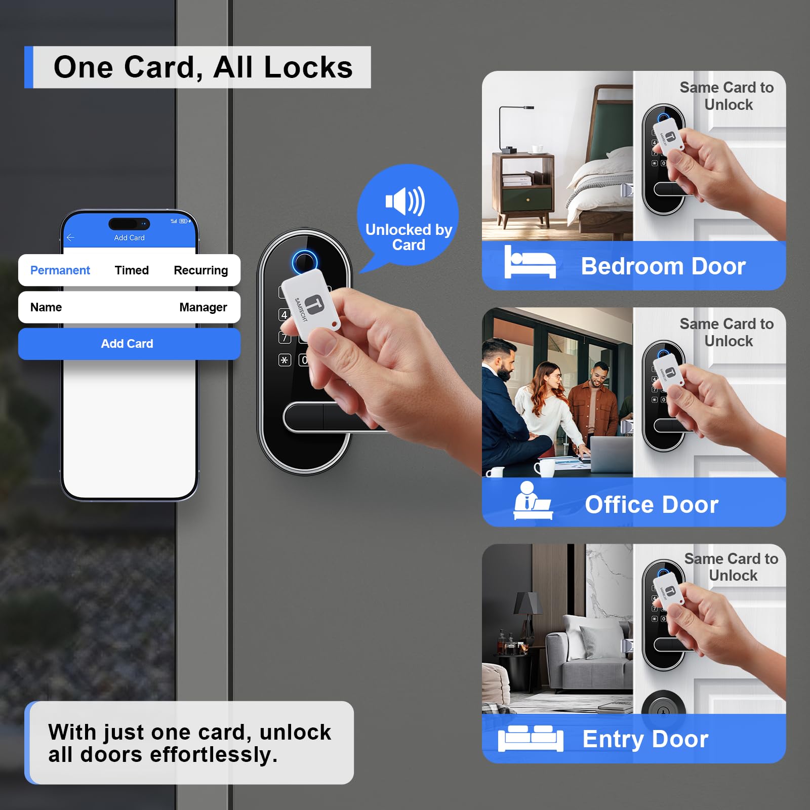 Samtecht Keyless-Entry Keypad Fingerprint Smart Lock: Digital Door Lock With Code Passcode, Electronic Door Handle, Biometric Door Knob For Entry Door, Bedroom Door (Silver)