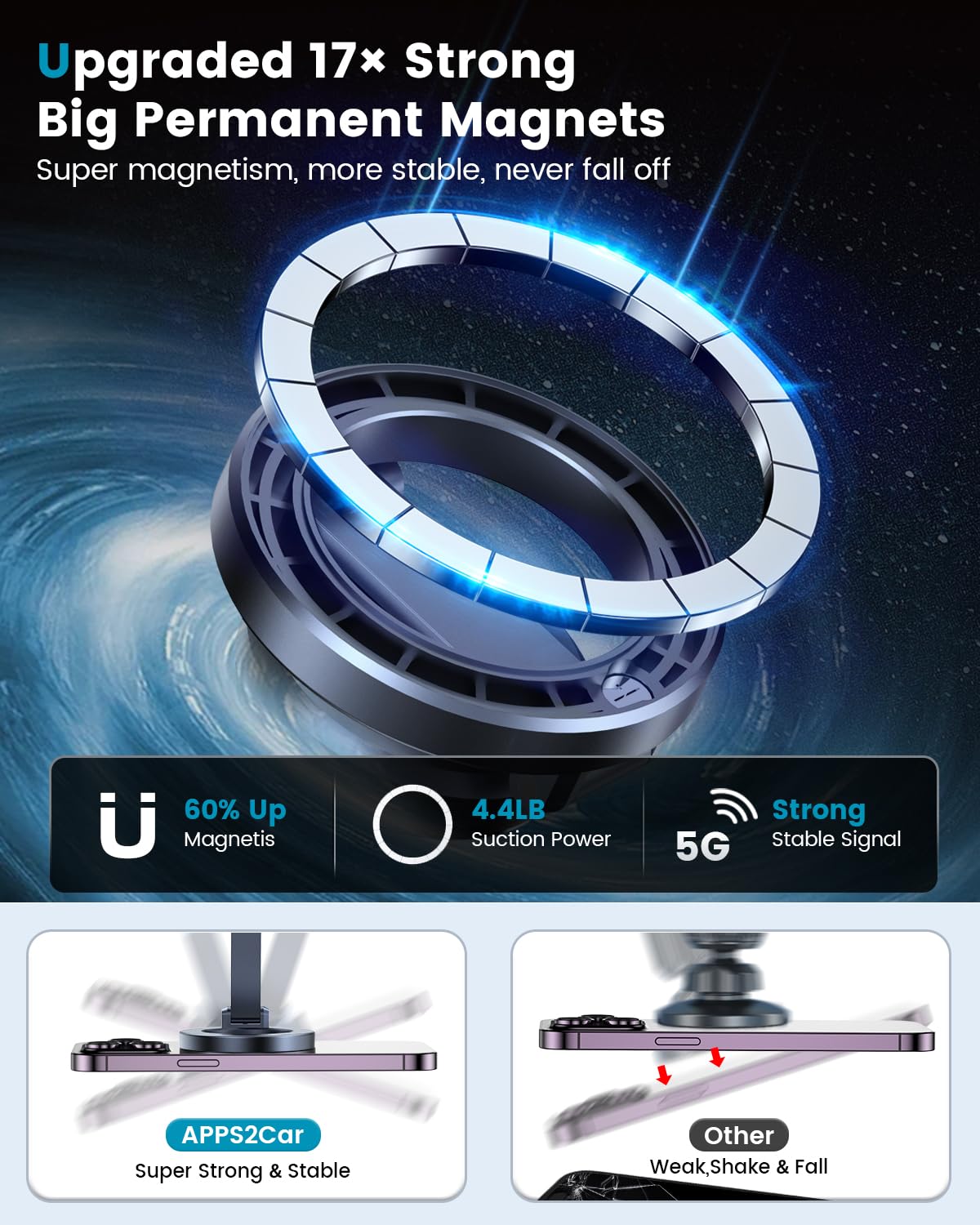 Apps2Car Foldable Metal Magnetic Car Phone Mount For Magsafe Iphone 16 15 14 13 12 Pro Max Plus Mini Magsafe Case, One-Hand Operation