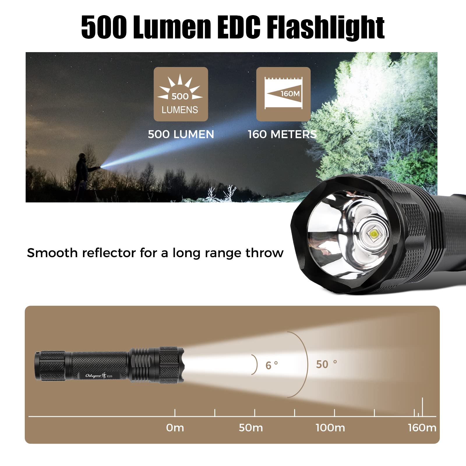 Odepro E25 Led Flashlight, 500 Lumen Small Compact Bright Edc Pocket Flashlights With High/Low/Sos Light Modes, Ipx6 Waterproof, For Outdoor Camping Searching Emergency