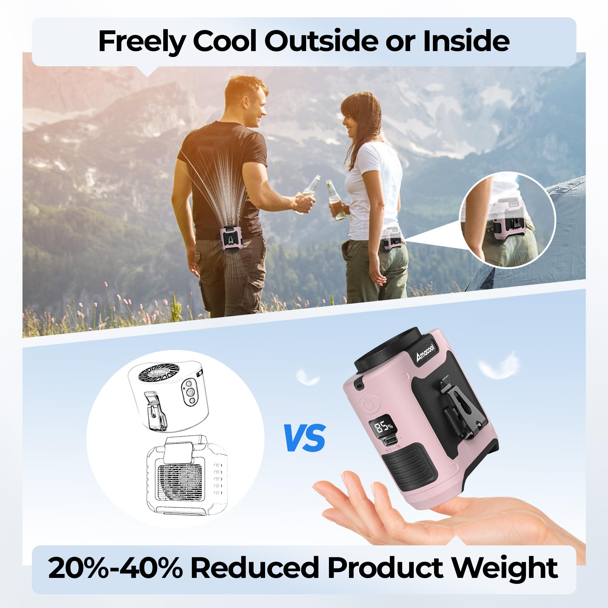 Portable Amacool waist fan with 10000mAh rechargeable battery, clip-on design, and up to 40 hours of runtime