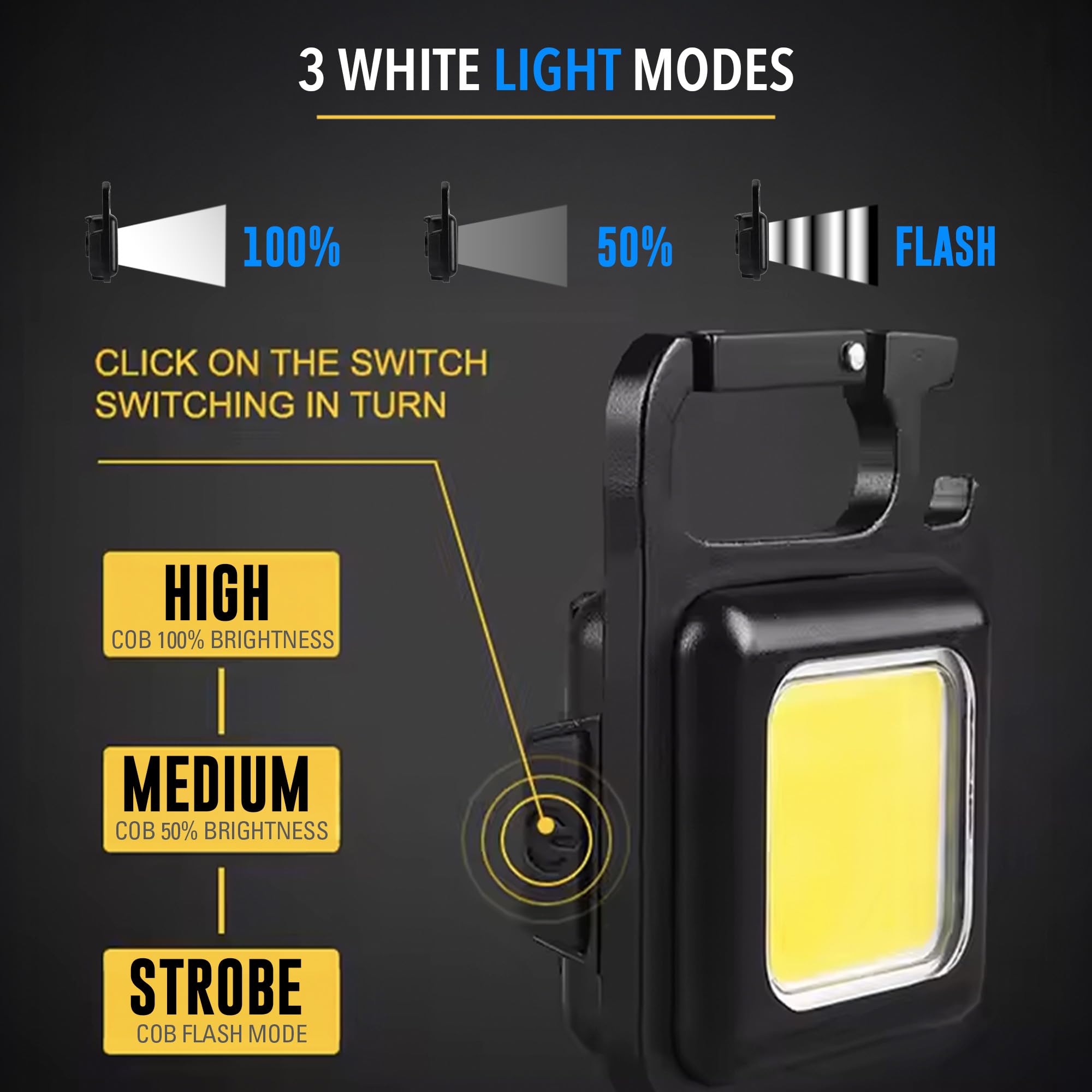 Commercial Lighting Technologies Clt Cob Led Mini Keychain Flashlight – 3 Modes, Emergency Light With Magnetic Base, Bracket, And Bottle Opener For Hiking, Fishing, Camping, And Outdoor Adventures