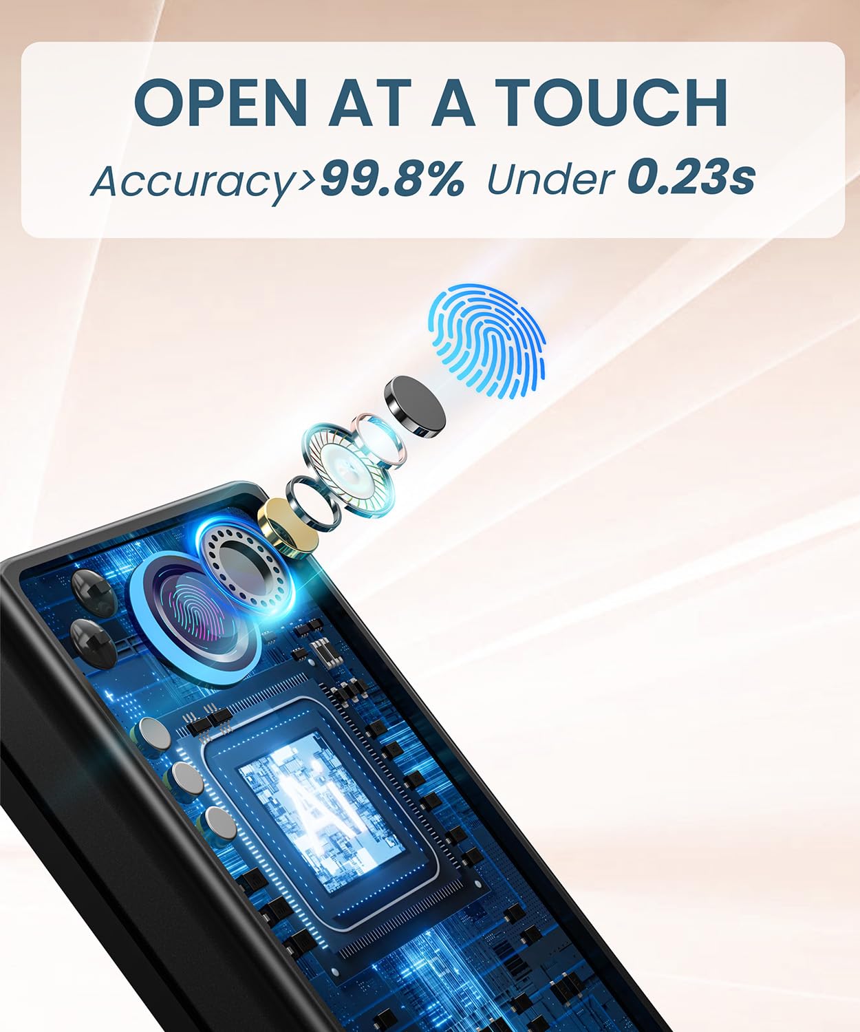 Psos Smart Front Door Lock - Keyless Entry With Fingerprint & Keypad - Biometric Digital Deadbolt With Auto Lock, App Control - Secure Electronic Entry For Home