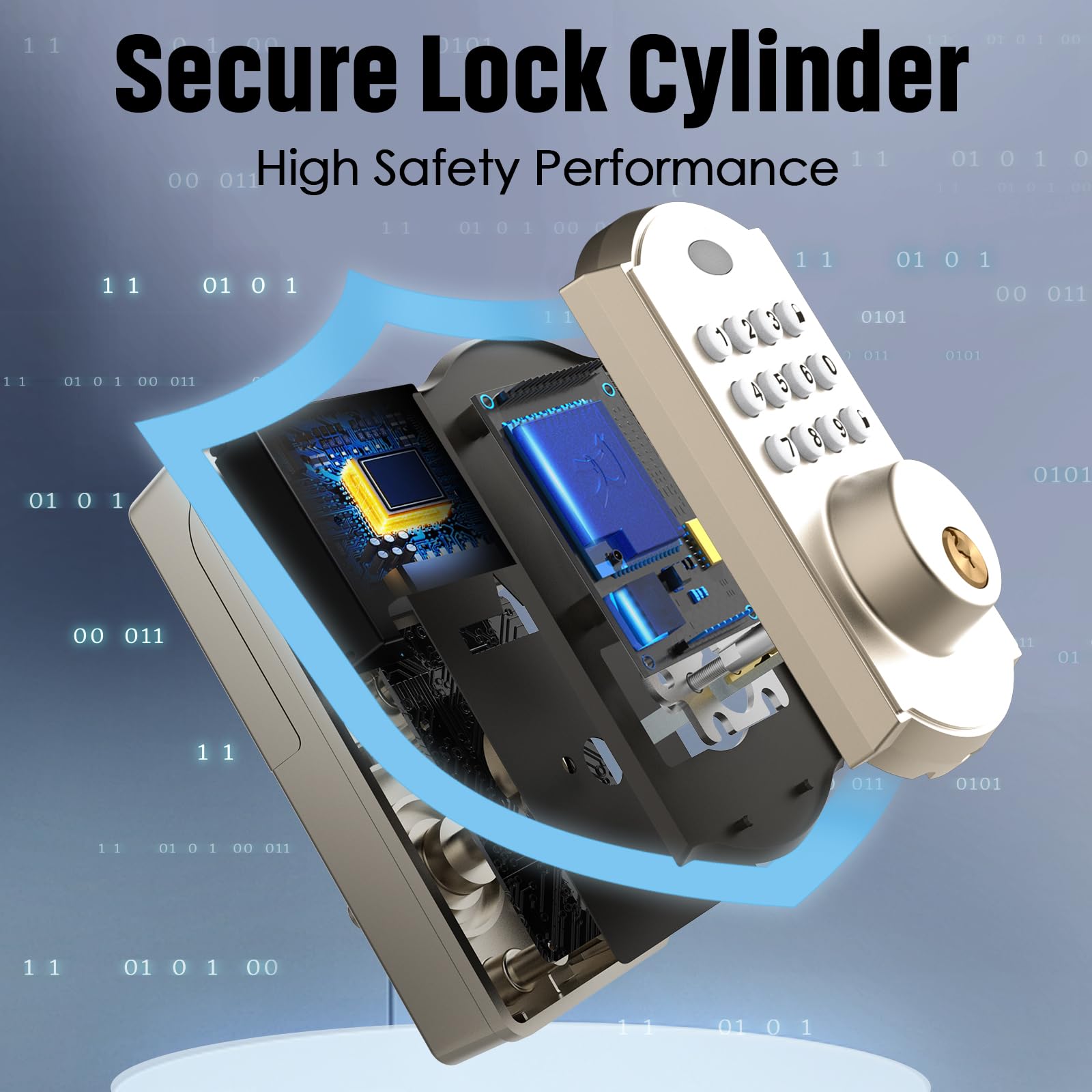 Elamor Keyless Entry Door Lock - Electronic Door Lock With Keypad, Smart Deadbolt Lock With Auto Lock, Security Waterproof Smart Lock, Easy To Install, Ideal For Front Door, Home Use, Apartment - M19