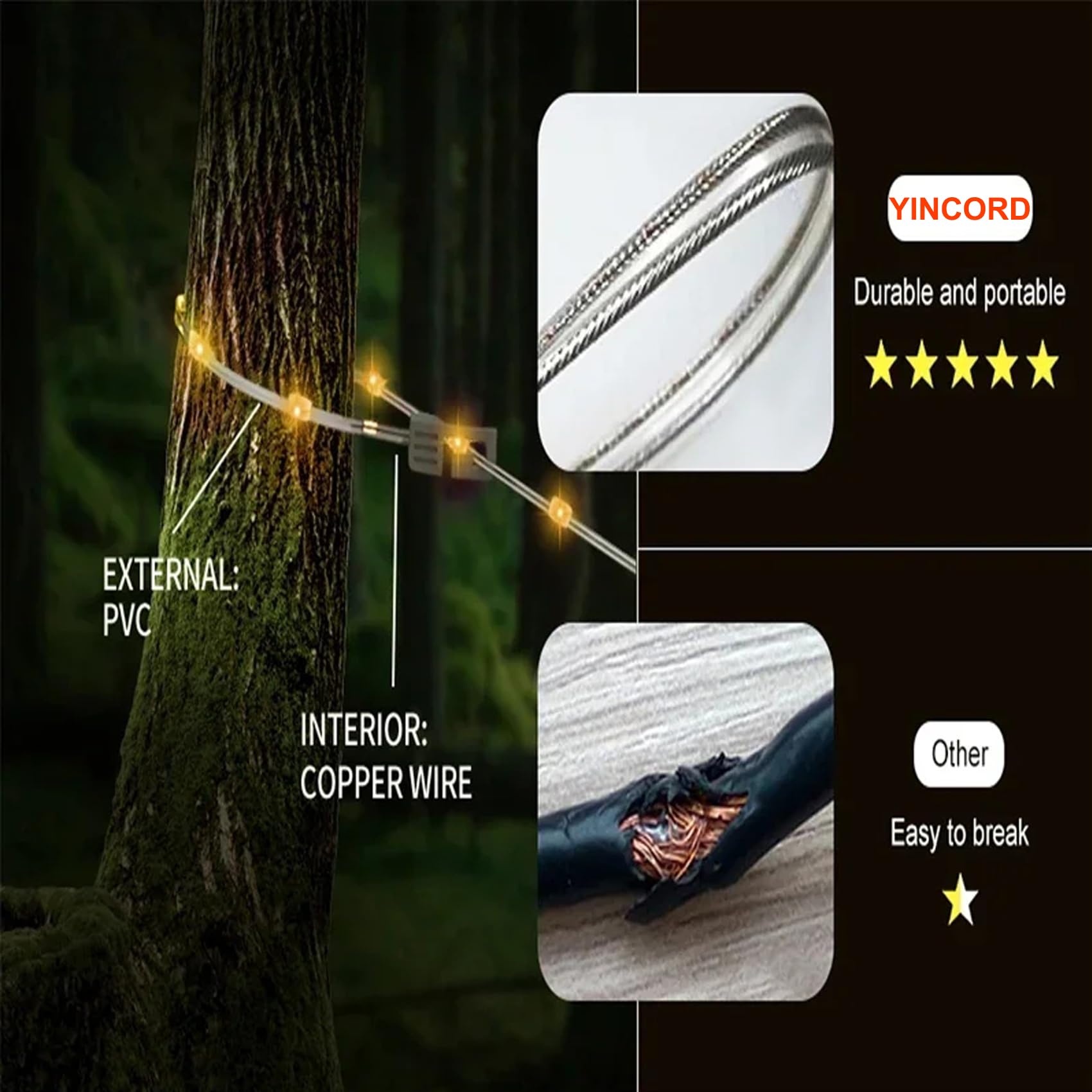 Yincord Camping String Lights, All In 1 Usb Rechargeable Lantern, Outdoor Retractable String Lights With 8 Lighting Modes, Quick 30S Recovery, Tent Lights For Camping, Hiking, Yard, Rv