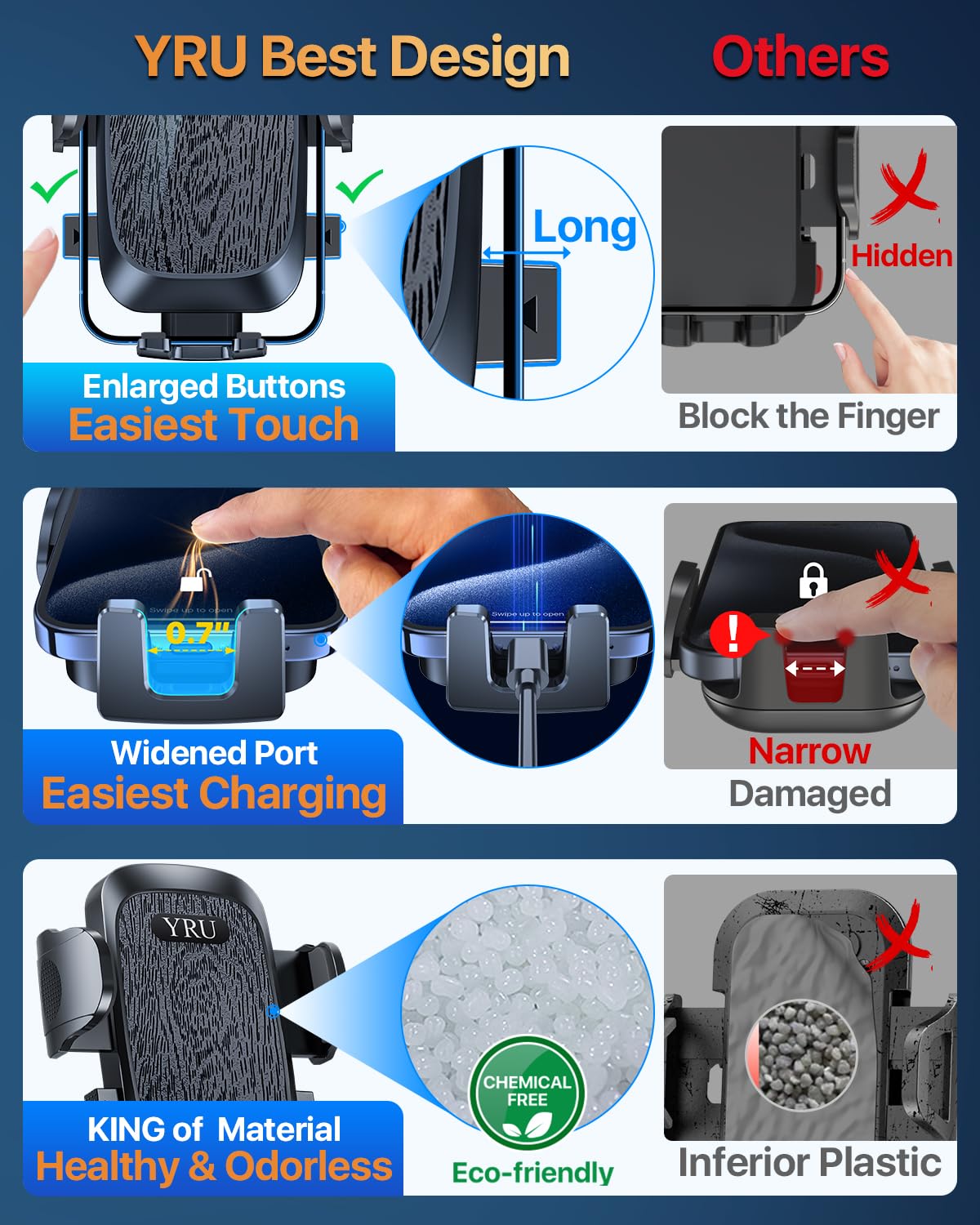 Yru ใTrue Military-GradeใCar Phone Holderใ Strongest & Rotatable Suction CupใCell Phone Mount For Dashboard Windshield, Truck Cradle Dash Stand For Iphone 16 Pro Max 15 14 13 12 Android, Black