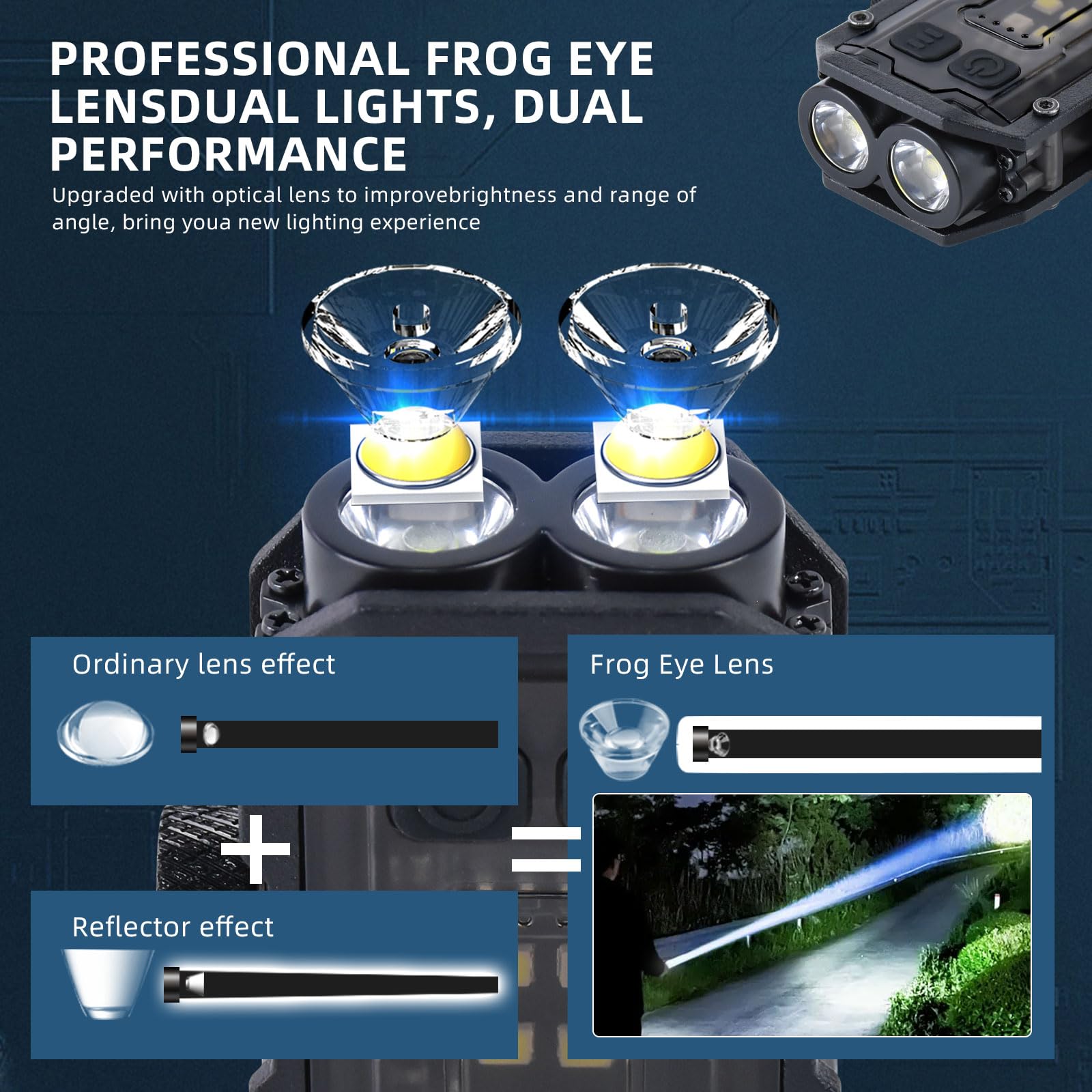 Iquincy Clip On Mini Flashlight, Edc Keychain Flashlight, Compact Pocket Light For Night Working, Walking, Fishing, Emergency, Usb-C Rechargeable Warning Light, Cob Flashlight