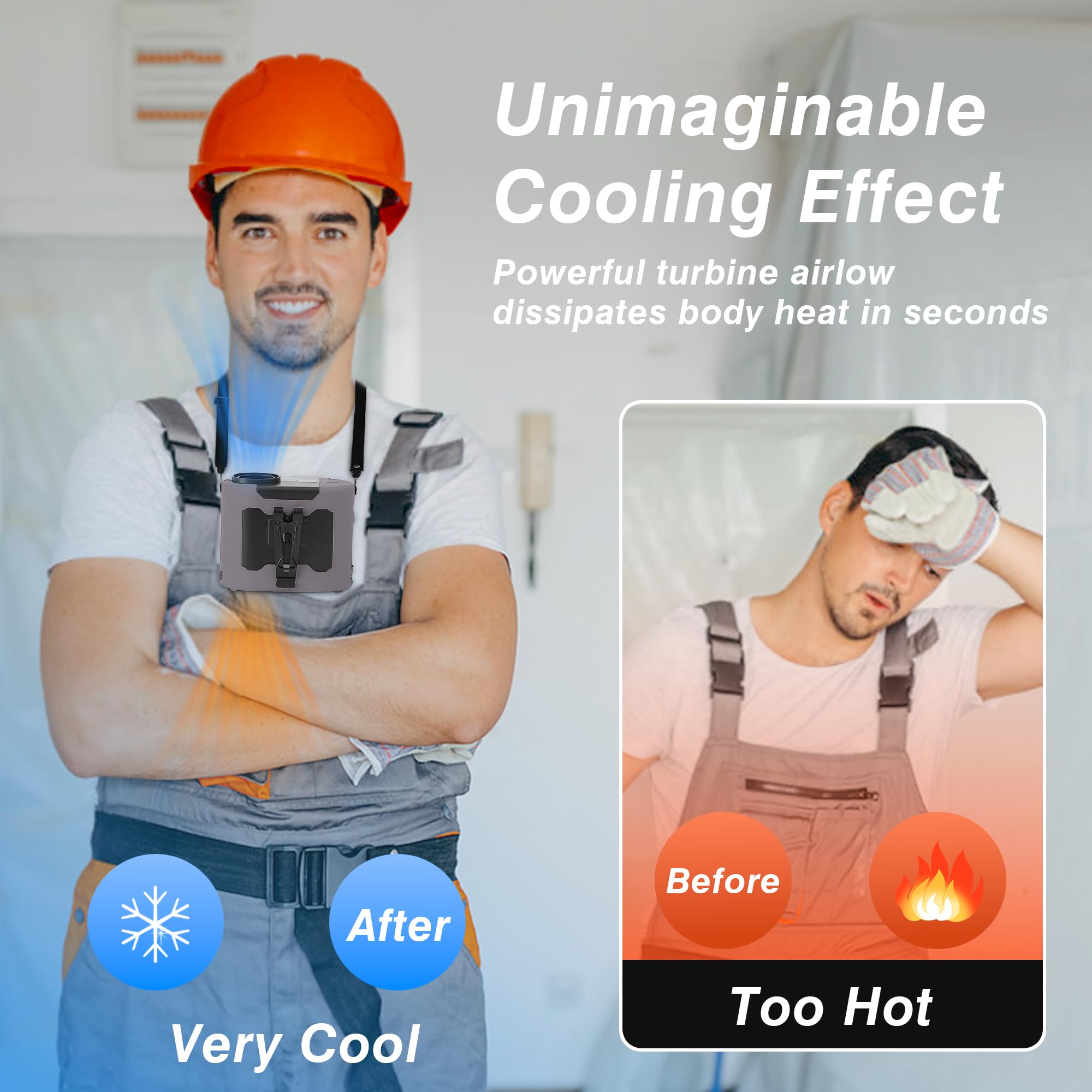 Portable Waist Fan,10000Mah Battery High-Power Long Lasting Outdoor Camping Rechargeable Fan