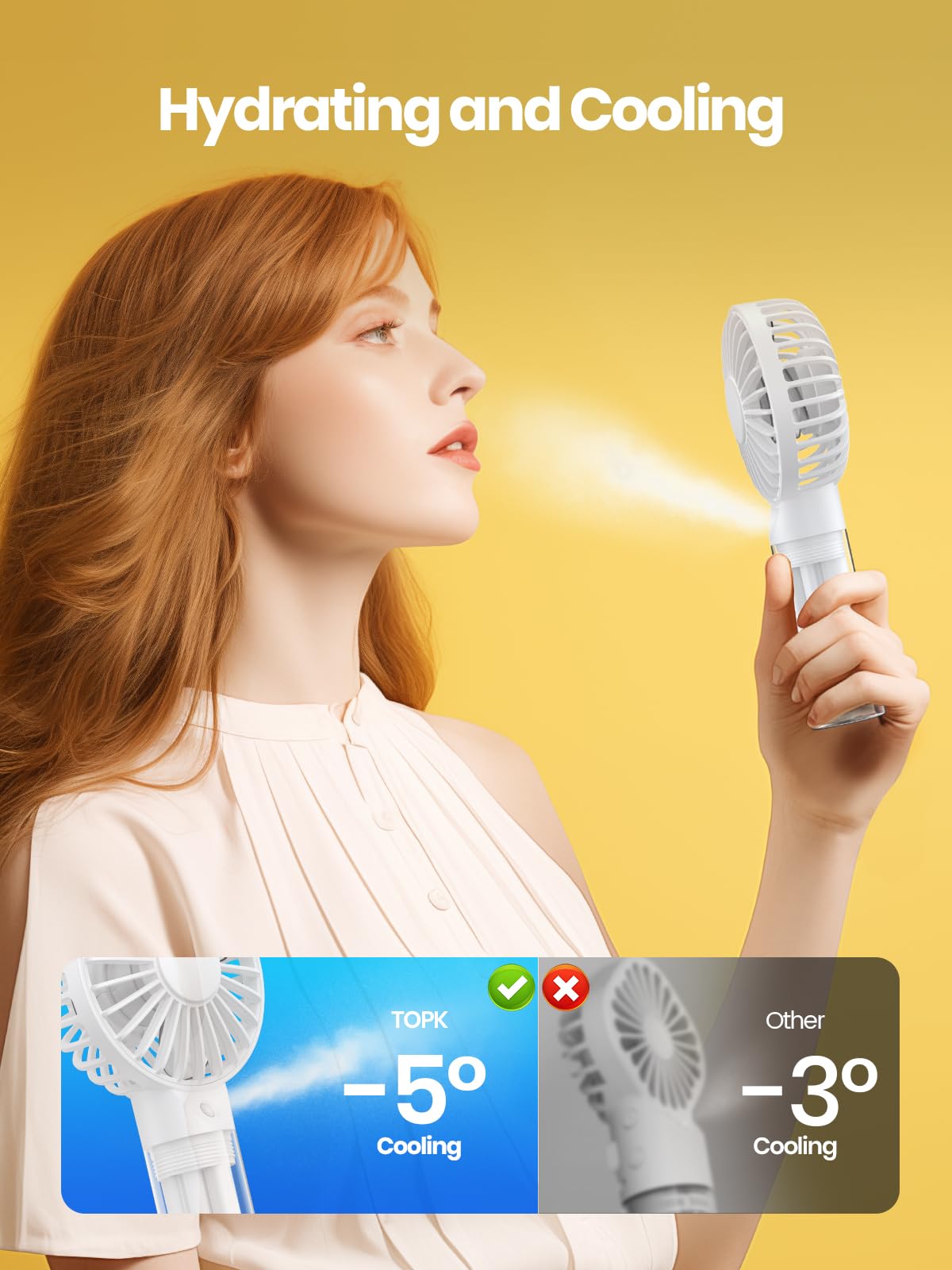 Topk Portable Misting Fan - Rechargeable Handheld Personal Spray Water Mist Fan 32Ml Water Tank Mini