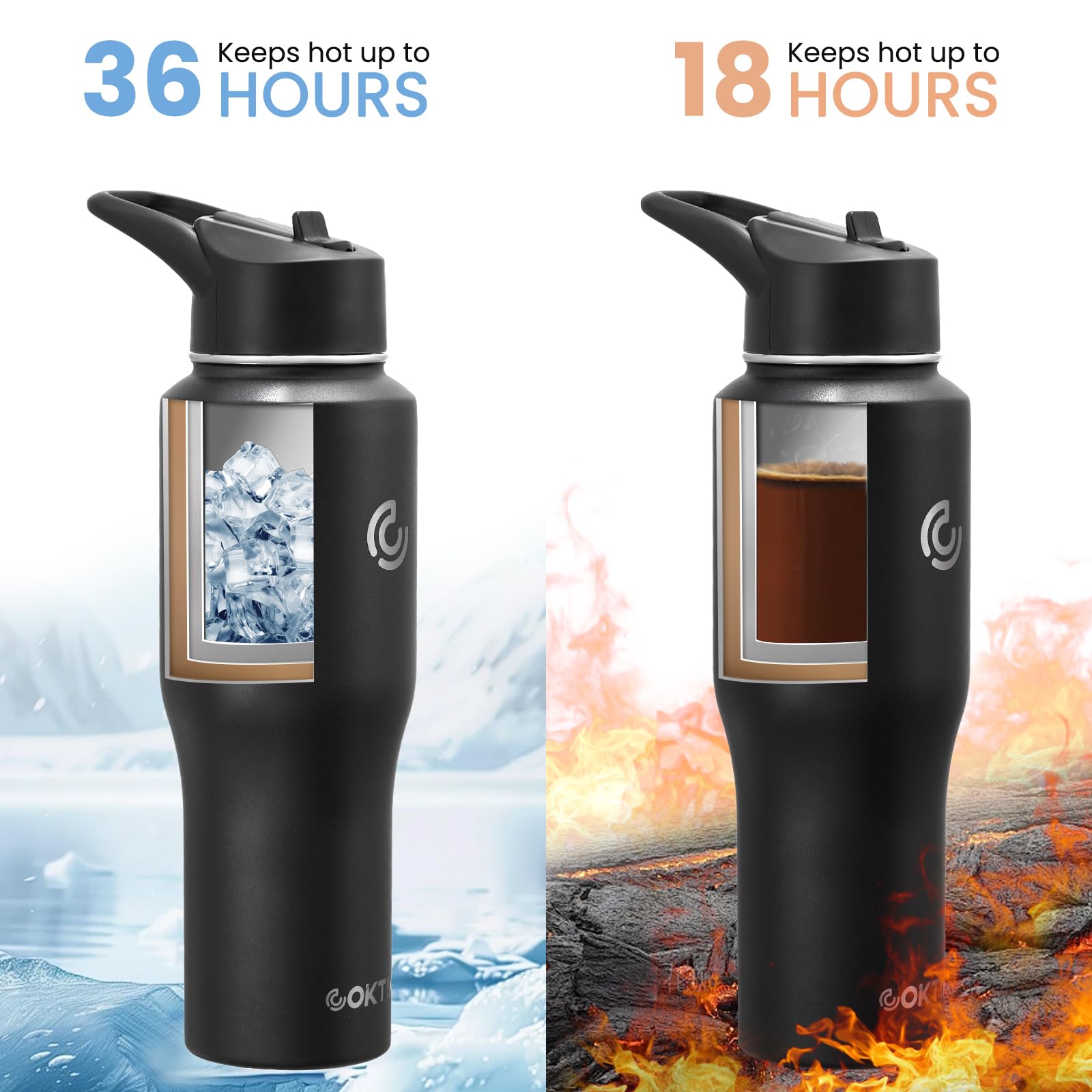 Coktik Water Bottle Insulated, 32Oz Water Bottles Straw Lid, Spout Lid, Cold For 36 Hrs