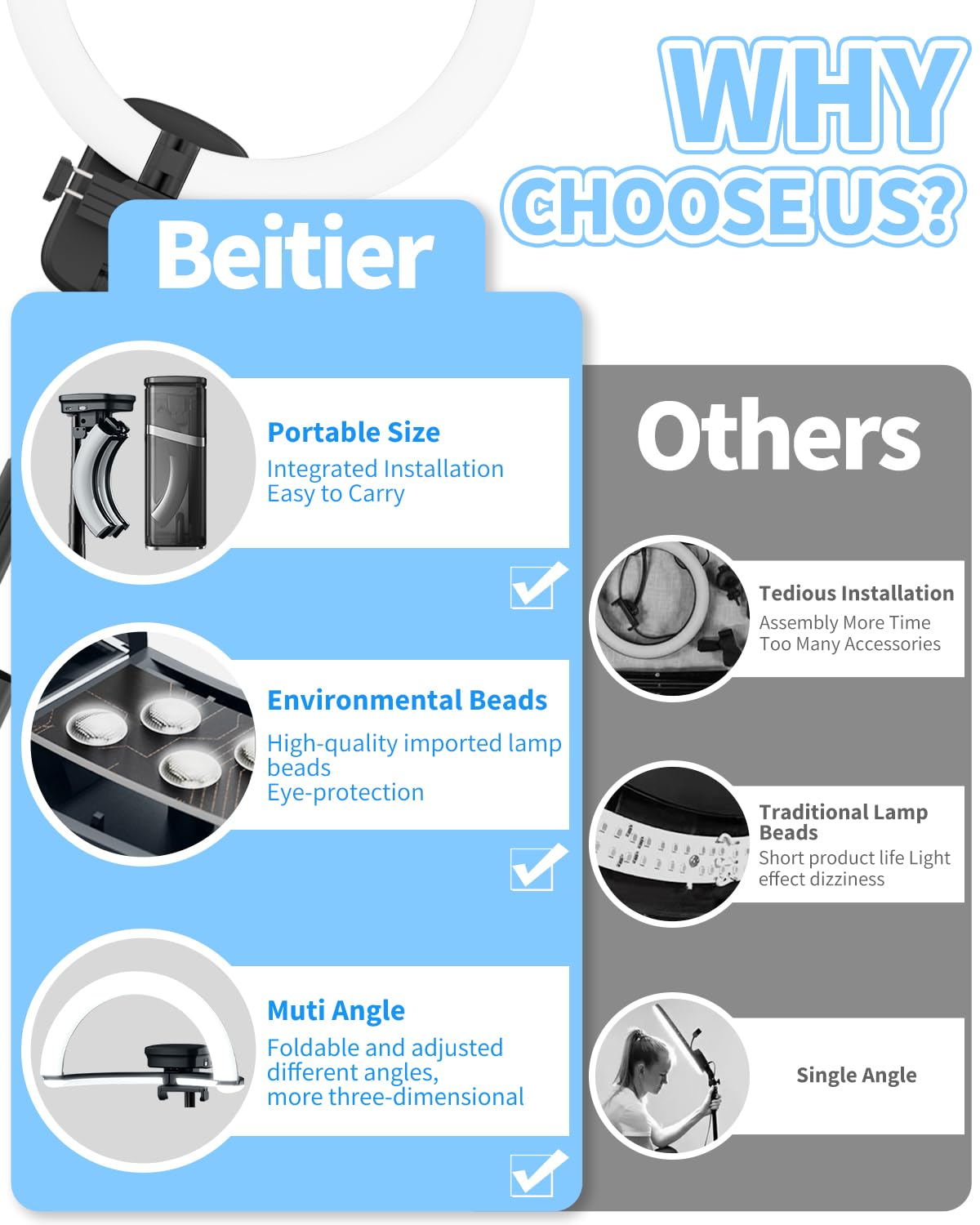 Beitier 10" Foldable Ring Light With 76" Extendable Tripod Stand, 4000Mah Led Circle Light With Phone Holder For Video Recording, Photography, Live Stream, Makeup, Tiktok, Youtube (Black)