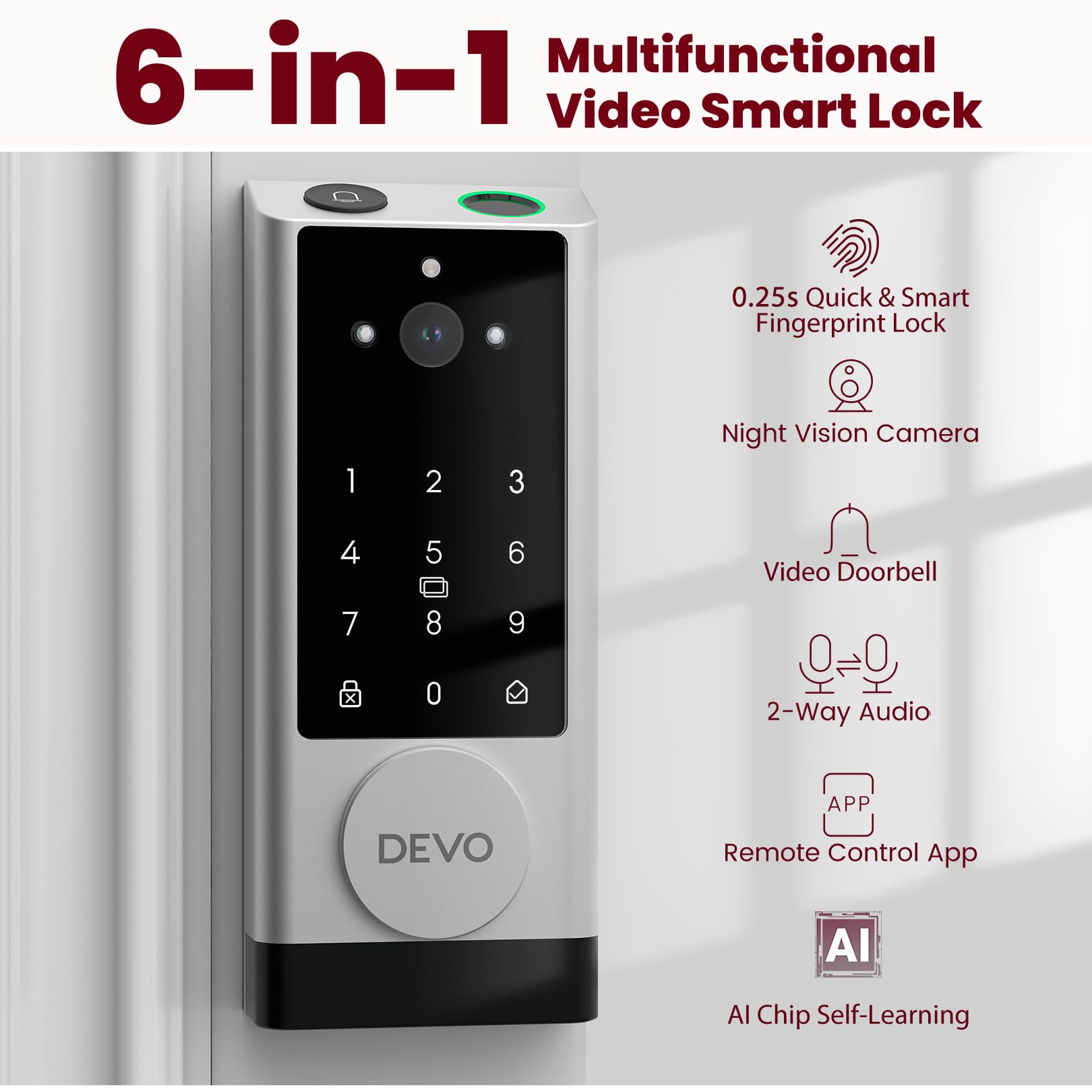 Devo G1 Video Smart Lock With Camera & Doorbell, 6-In-1 Keyless Entry Door Lock With Fingerprint, App Remote, Auto Locks, Built-In Wi-Fi Smart Deadbolt For Front Door, Ip65 Waterproof, Easy Install