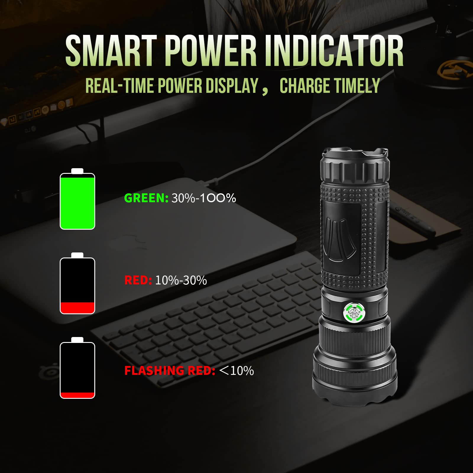 Brinyte Sr8 2100 High Lumens Rechargeable Super Bright Led Searchlight,1050 Yards Beam Distance, Ipx8 Waterproof High Power Flashlight, For Emergencies Camping And Hunting.