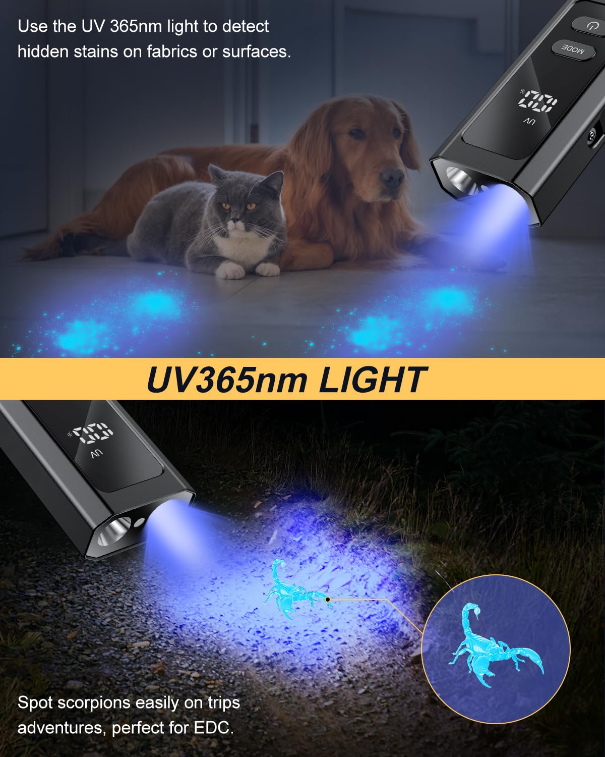 Pptslid Flat Edc Flashlight With 4 Light Sources: Main White Worklight, Side Warm Light With Red/Blue Flashing, Green Beam, Uv Magnetic Base, Pocket Clip, Rechargeable