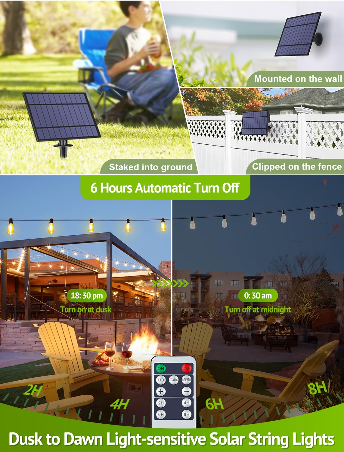 Larkvue 48Ft Solar String Lights Outdoor With Remote, Waterproof Dimmable Patio Lights With 18+1 Led St38 Bulbs 3 Modes Hanging Lighting For Backyard