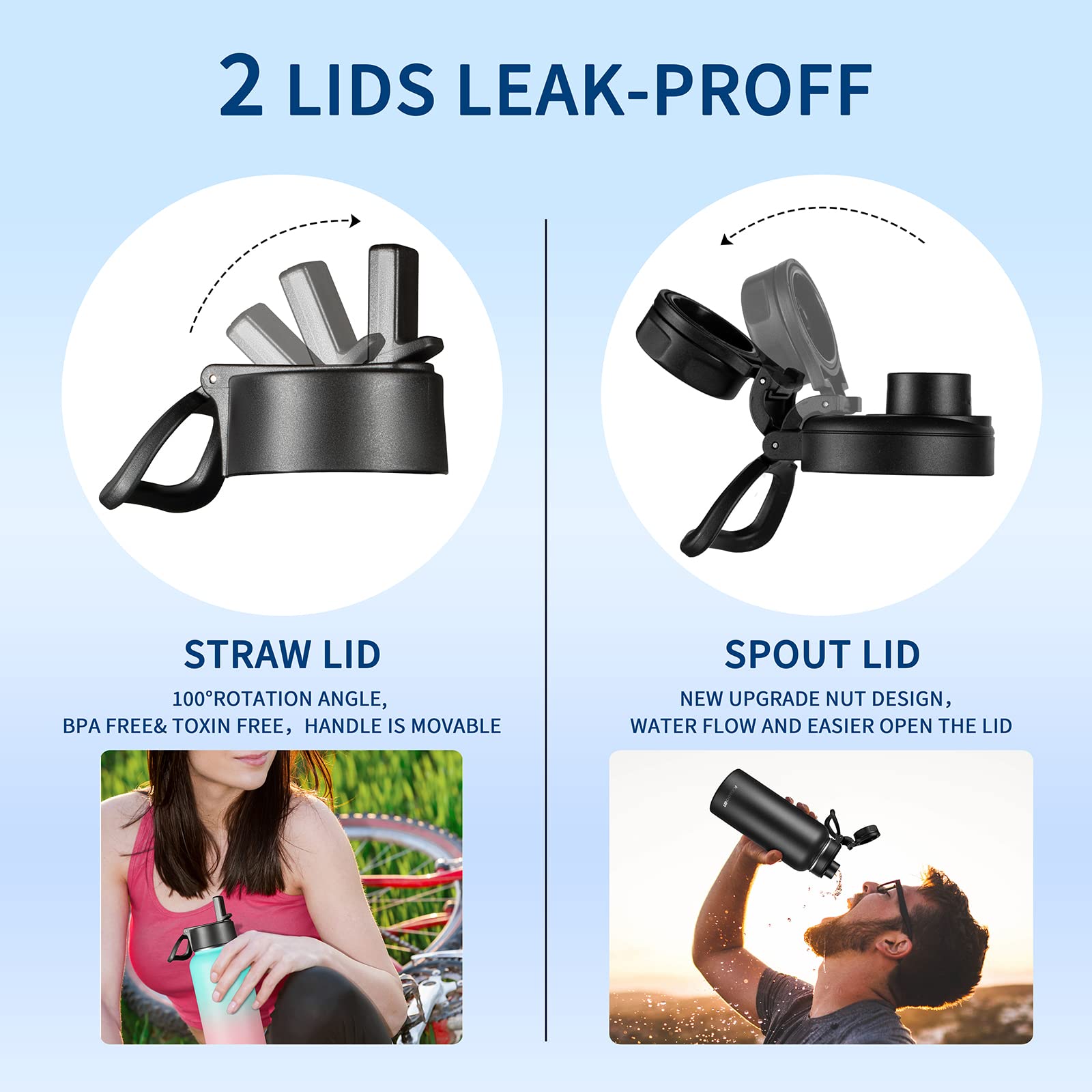 Kxiaochen Insulated Water Bottle, Stainless Steel Water Bottle, 2 Lids (Straw And Handle Lid)