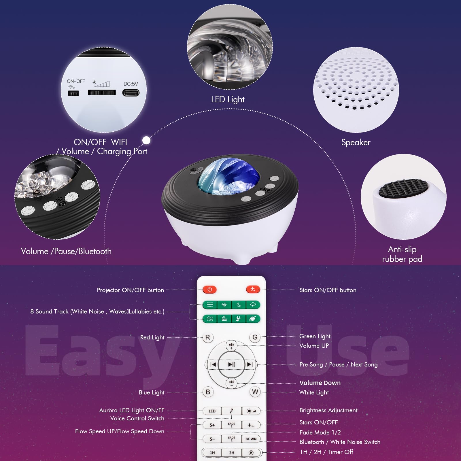 Yunlone Galaxy Projector Star Lights Projector For Bedroom With 33 Lighting, Aurora Projector With Bluetooth 5.0 Speaker, Smart App, 8 White Noises Night Light With Ir Remote, Timer For Kids Adults