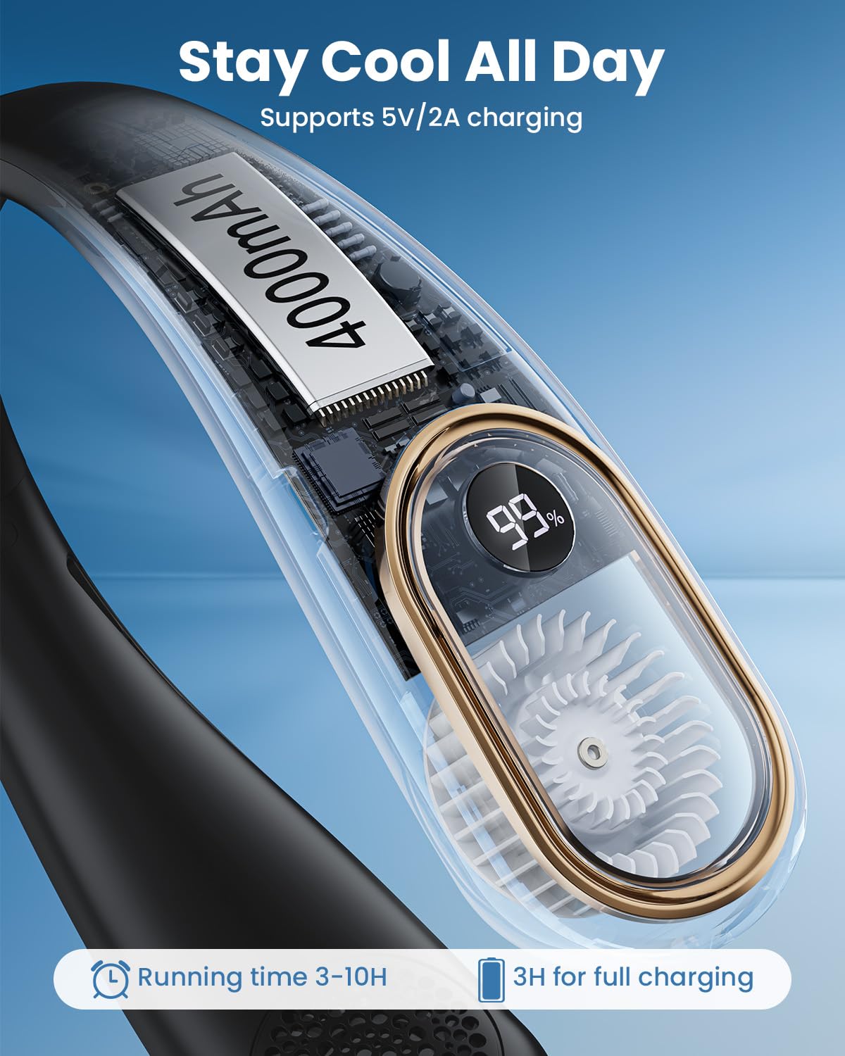 Portable Neck Fan - Bladeless Displayed Personal Fans 4000Mah 10W Fast Rechargeable - Wearable