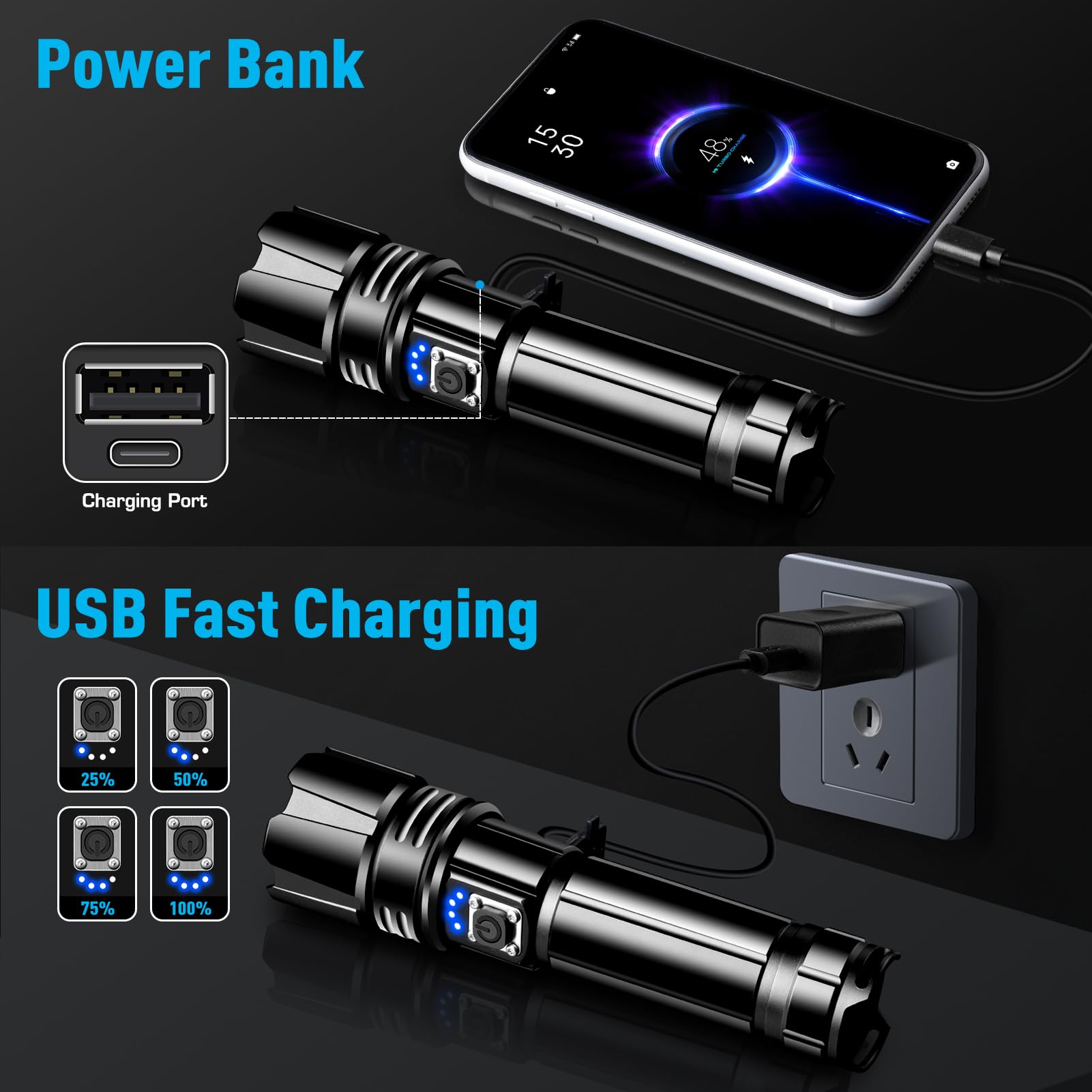 Ankra 990000 Lm Rechargeable Led Flashlight, High Lumens Xhp70.2, 5 Modes Zoomable,Waterproof,Usb Output Power Bank,Tactical Flashlight For Camping,Hiking,Emergencies (2-Pack)