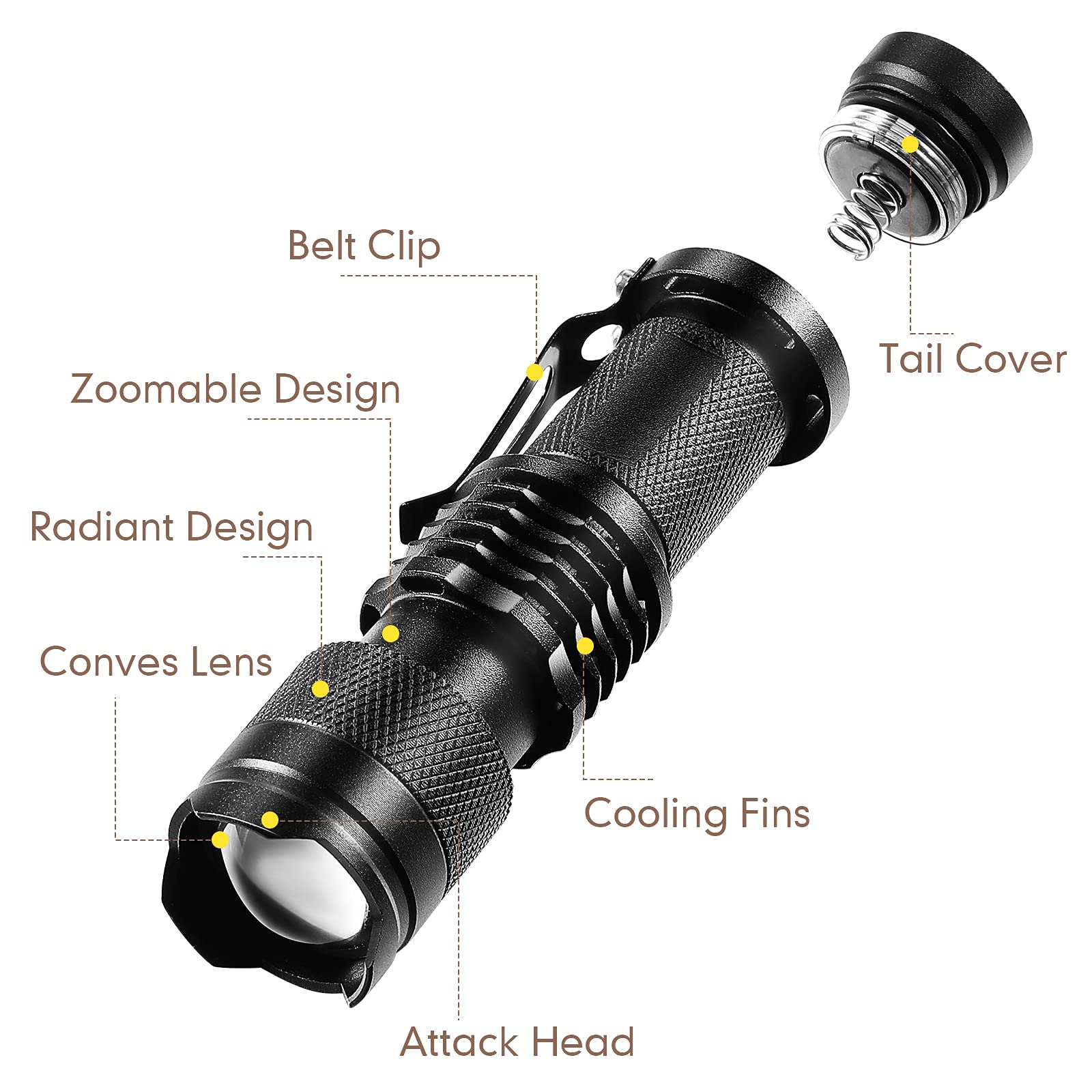 Mudder 10 Pack Mini Flashlight Led Flashlight 3 Mode Flashlight Adjustable Handheld Flashlight For Camping Hiking Outdoor Work(Black)