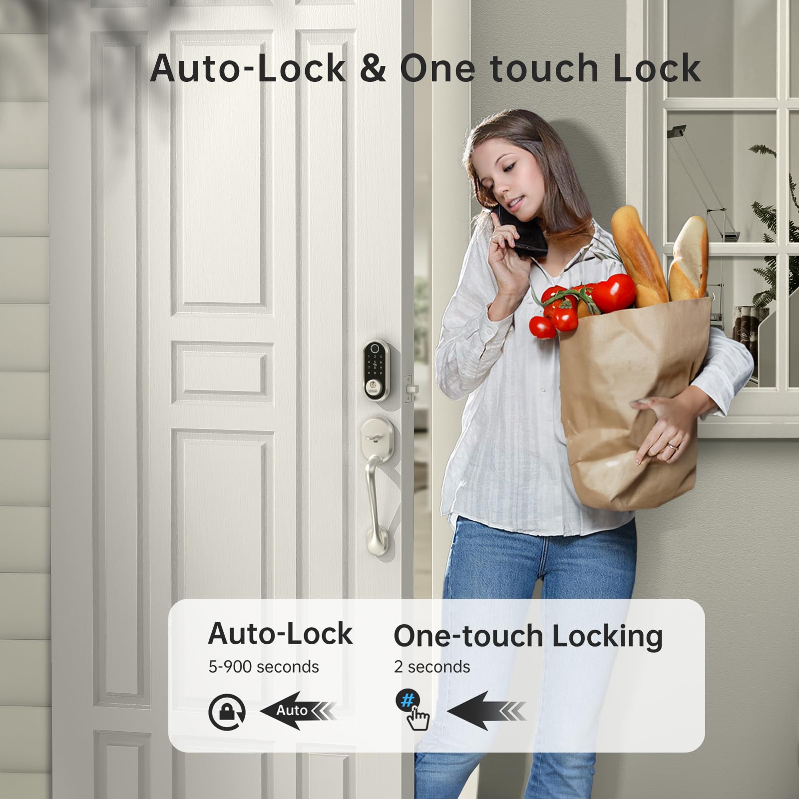 Smonet Smart Deadbolt, Fingerprint Electronic Deadbolt Door Lock With Keypad-Bluetooth Keyless Entry Front Door Digital Keypad App Control, Ekeys Sharing, App Monitoring Auto Lock For Homes And Hotel