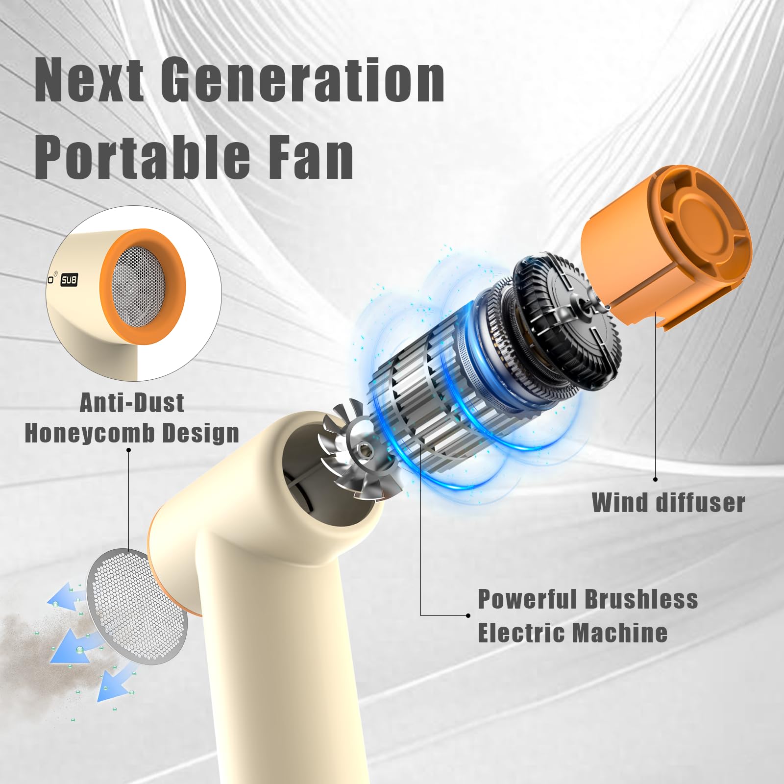 Super Mini Portable Handheld Fan, 85000Rpm Turbo High-Speed Fan With 4-Speed Adjustable, 4000Mah