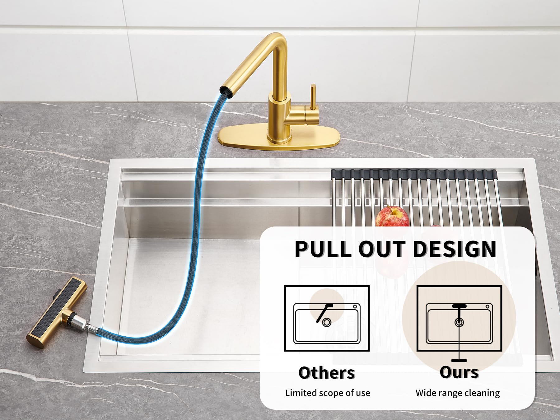 Tohlar Gold Kitchen Faucet, Waterfall Kitchen Faucet With Pull Down Sprayer, 3 Modes Sprayer Kitchen Sink Faucet Single Lever Handle Faucet For Kitchen Sink, Brushed Gold