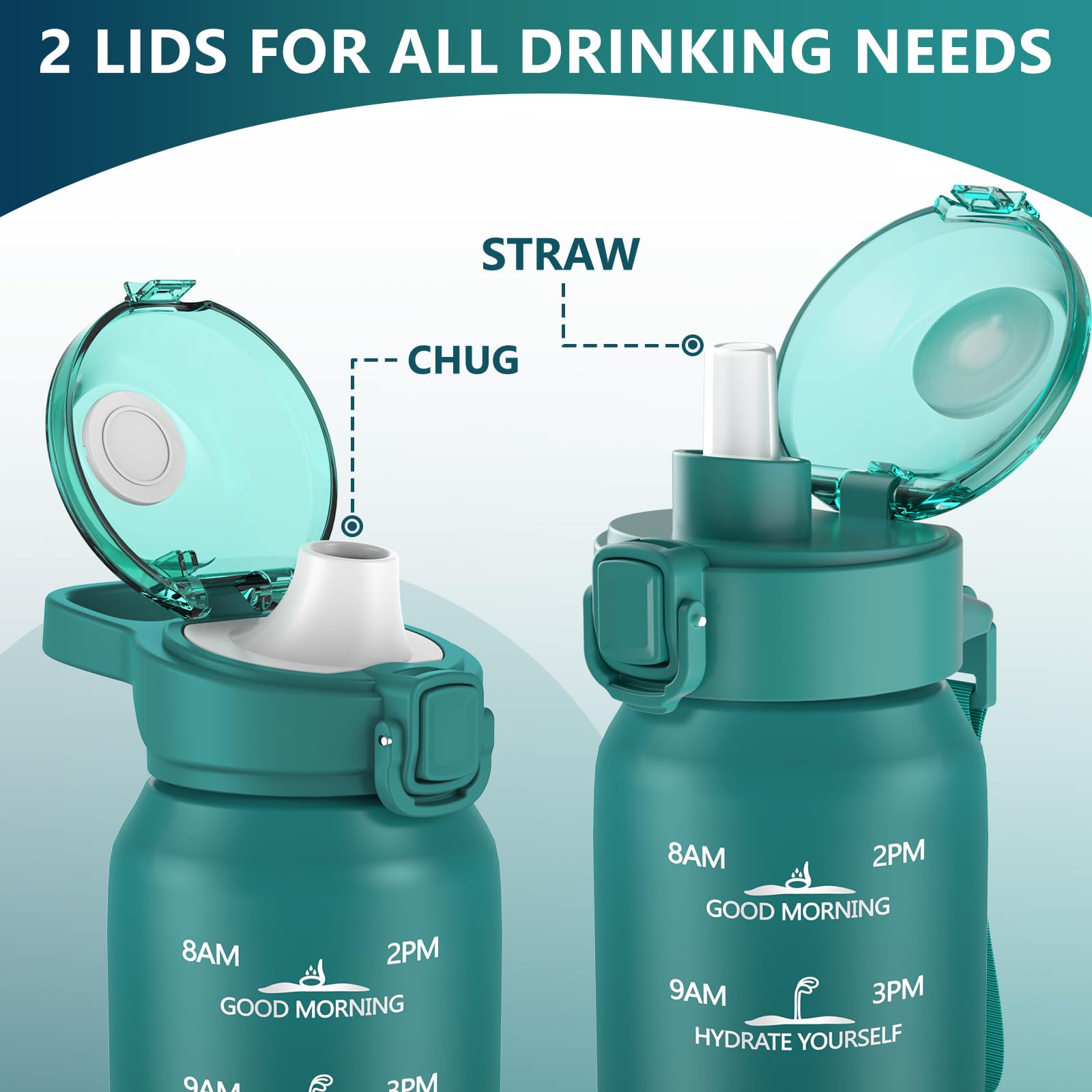 Insulated Water Bottle 32Oz With 2Lids,18/10 Stainless Steel 1000Ml Insulated Water Bottle Double