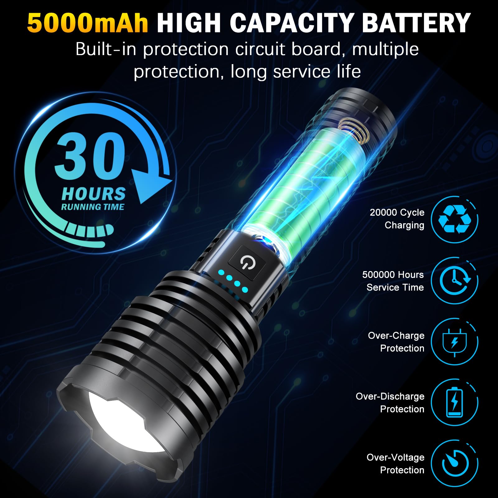 Weoxi Rechargeable Flashlights 2400000 High Lumens,Super Bright Led Flashlight For Home Emergency, Waterproof Handheld Flashlights With Pouch, 5000Mah Battery, Spotlight And Floodlight Function