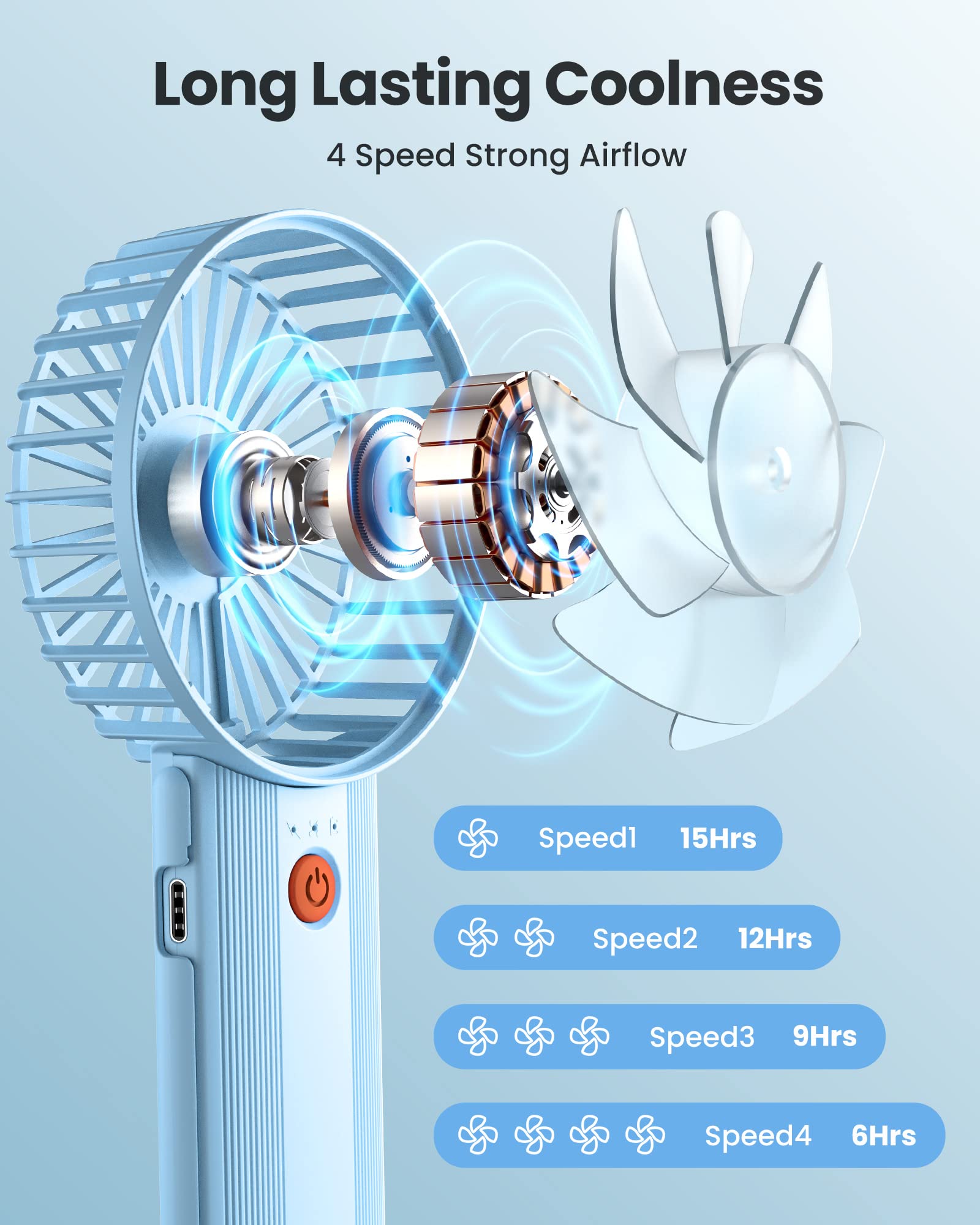 Mini Portable Folding Handheld Fans Usb Rechargeable Personal Fan Neck Desktop 4-Speed 3-In-1 Silent