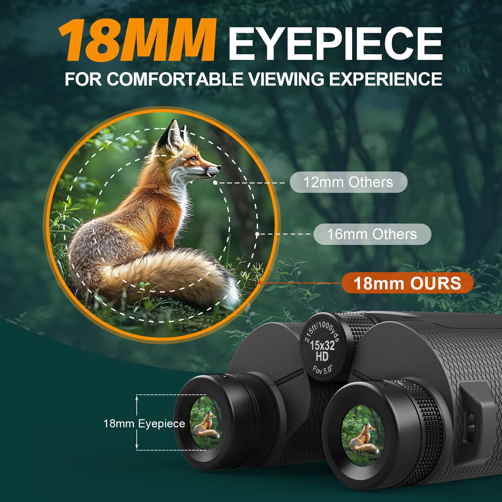 Wozel 15X32 Compact Binoculars For Adults And Kids - High Powered Small Binoculars For Bird Watching, Hunting, Travel, Hiking, Concert, Sports And Outdoors - Easy Focus With Large Objectives - Black