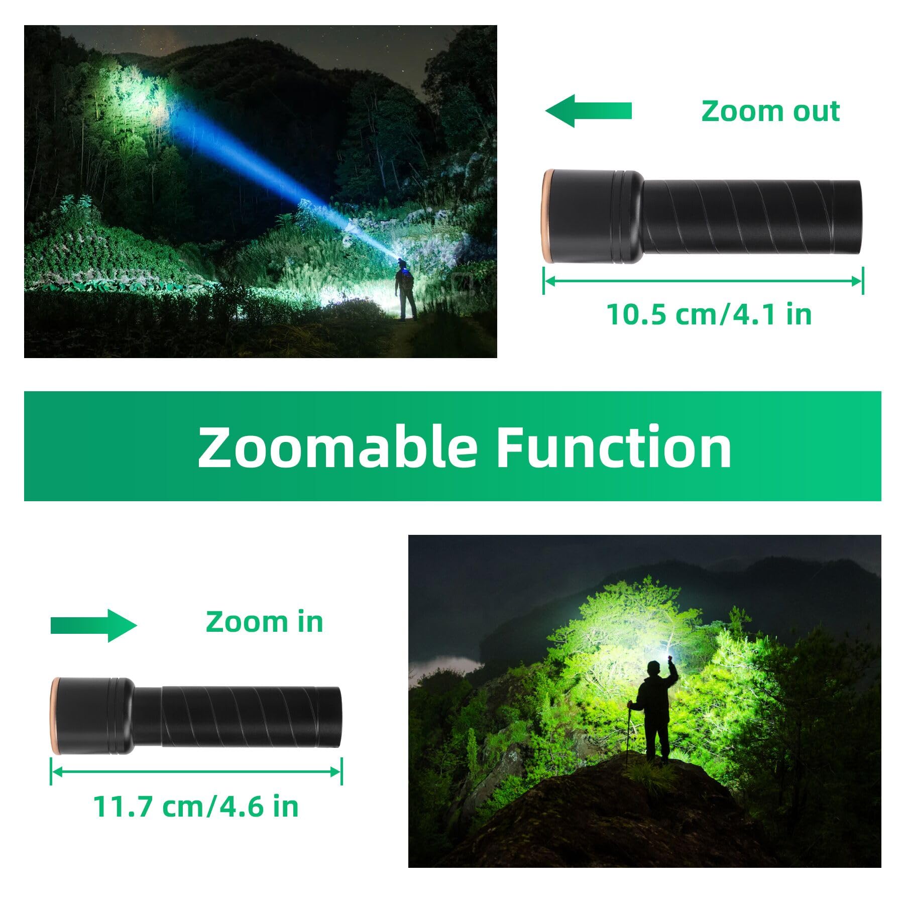 Sevenka 2 Small Rechargeable Flashlights Usb-C, 4.1In Zoomable Led Flashlight High Lumen, Compact, Powerful, Portable Led Torch, Pocket-Size Bright Utility Flashlight For Emergency, Camping, Hiking