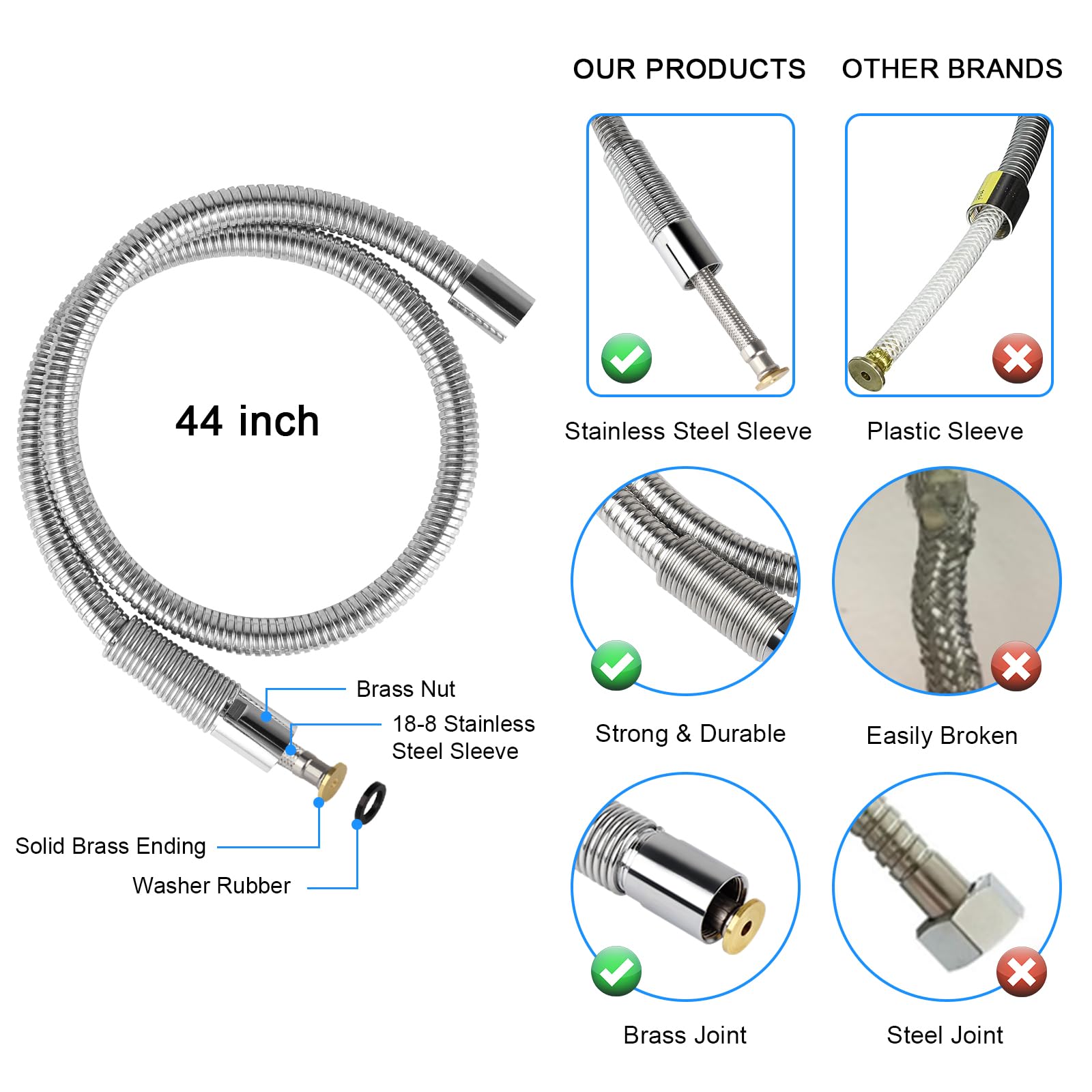 Kanoney Spray Valve With 44" Pre Rinse Hose, Flexible Stainless Hose 1.42 Gpm Commercial Sink Dish Sprayer Head With Ergonomic Handle Replacement Kits For Wall Mount Kitchen Restaurant Faucet, Black