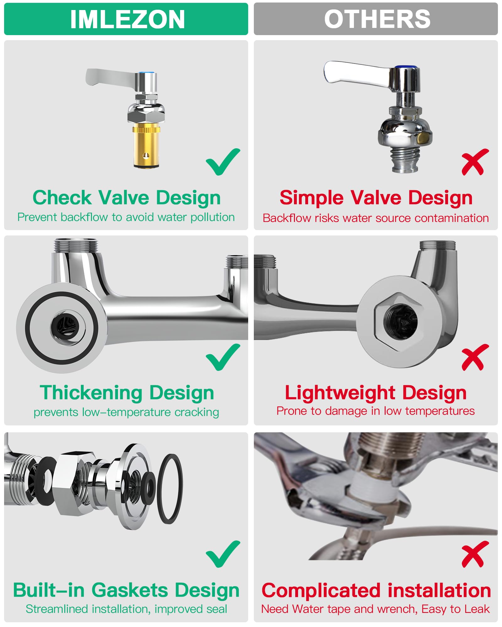 Bestjeef Commercial Faucet With Sprayer For Kitchen Staff: 36 Inches Commercial Faucet Pre Rinse Sprayer 8 Inch Center Wall Mount Kitchen With 12 Inch Add On Spout