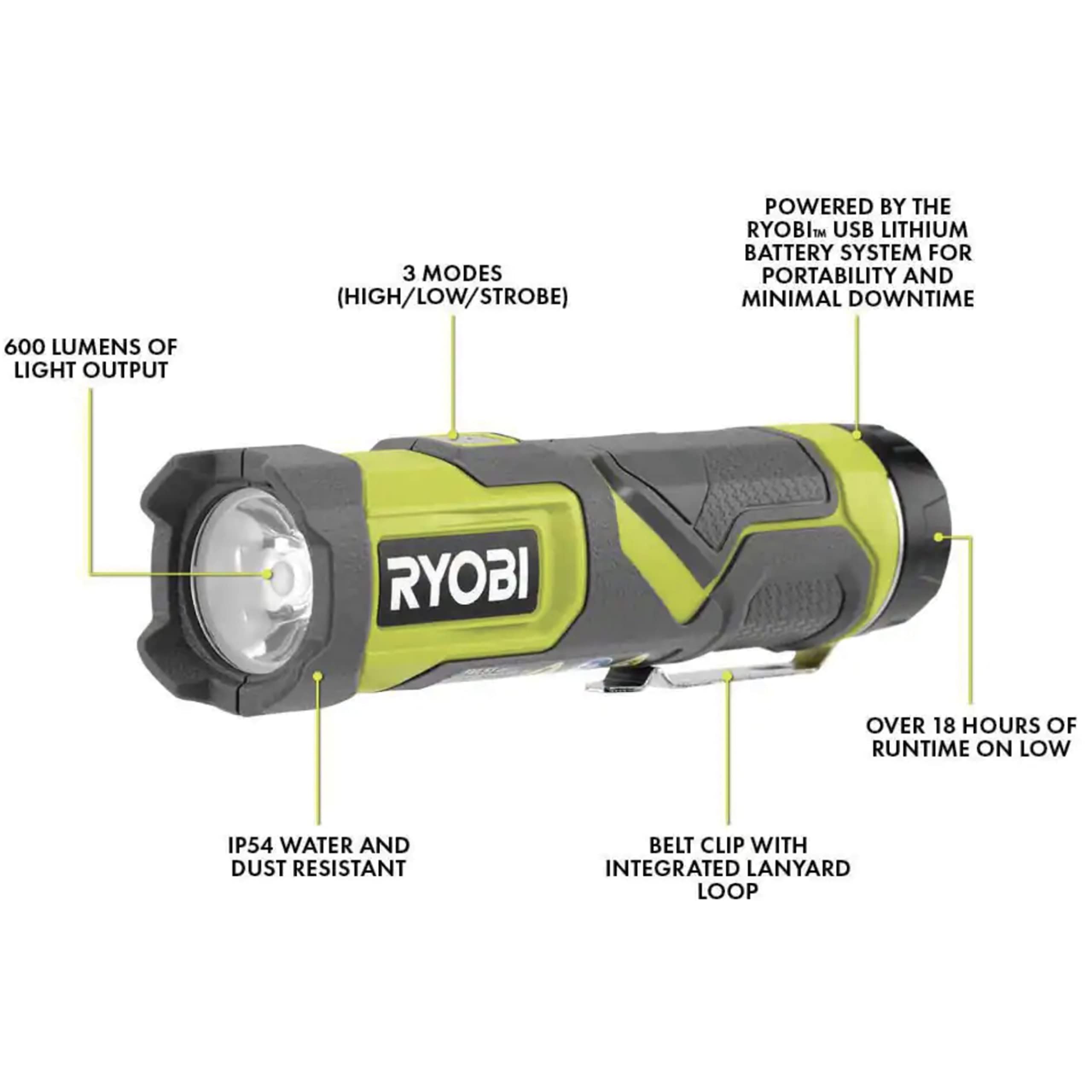 Buho Usb Flashlight Accessory Bundle – Includes Compact Cordless Flashlight, Small And Pivoting Flip Light, 2 Compatible Ryobi Lithium 2.0Ah 4V Batteries And Charging Cable (6 Items)