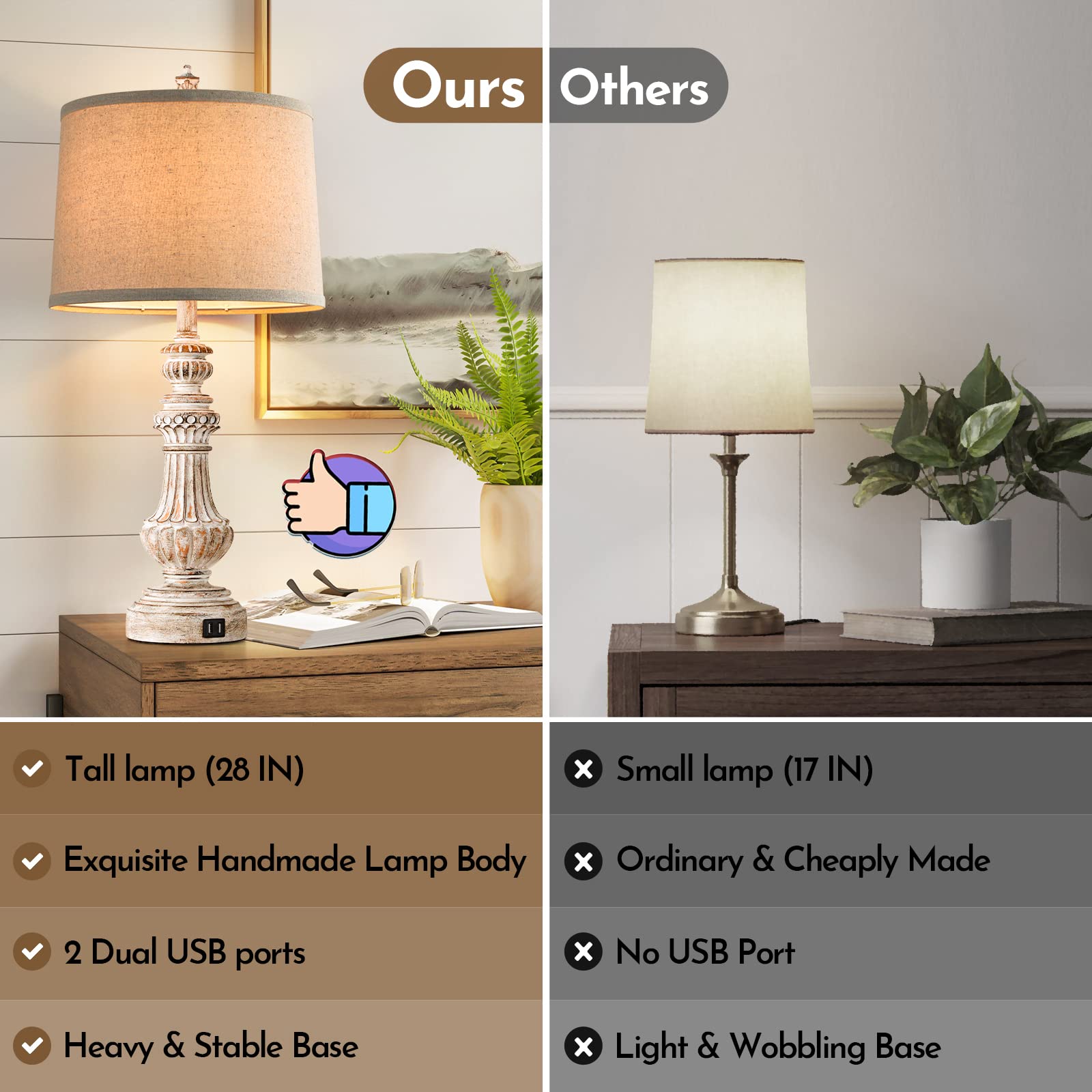 Bosceos Tall Table Lamps Set Of 2, 28” Vintage Table Lamps With Dual Usb Ports, Resin Bedside Lamps With Rotary Switch, Nightstand Lamps With E26 Base, Desk Lamp With Fabric Shade For Living Room Bedroom