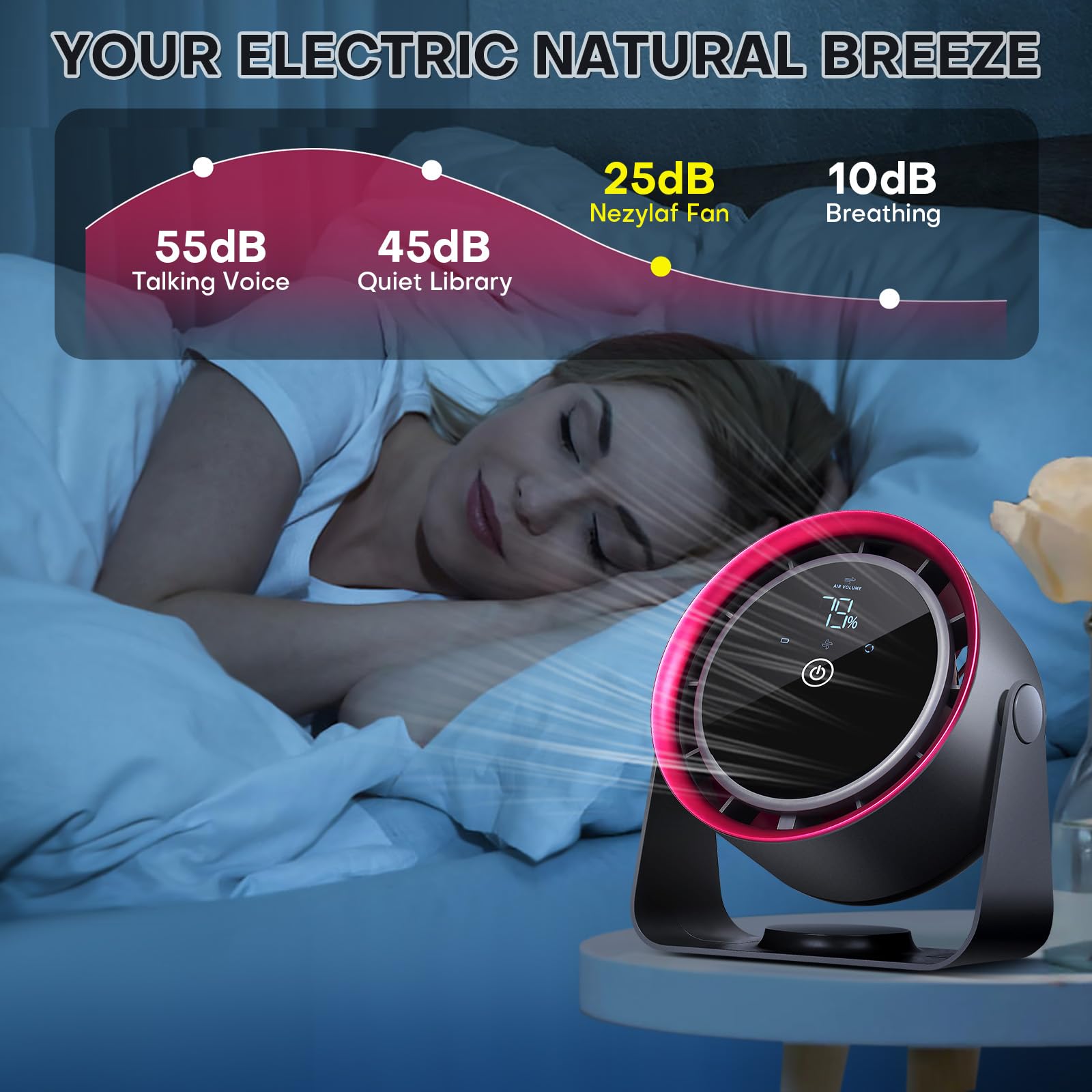 Nezylaf 2-In-1 Fan Set: Portable Handheld Mini Fan With 2000Mah Power Bank & 5-Speed Rechargeable