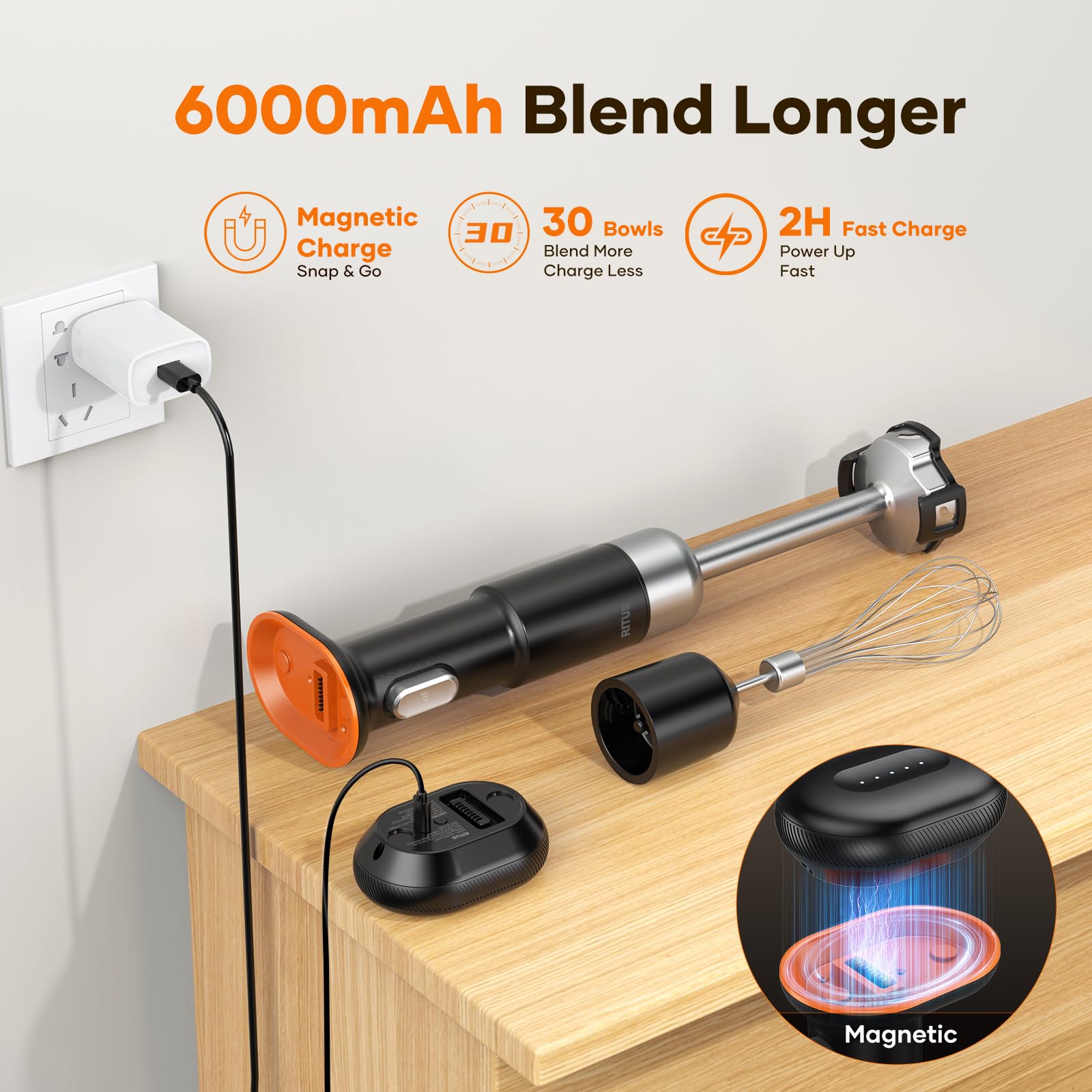 Ritus Cordless Stick Immersion Blender 5-In-1, 13000Rpm Soup Blender Rechargeable Handheld Mixer For Baby Food & Smoothies, Variable Speed, Dishwasher-Safe, Mixing Beaker, Chopper, Whisk Milk Frother