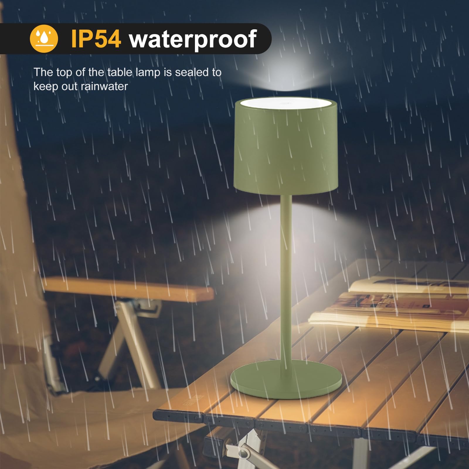 Bkzo 2 Pack Rechargeable Table Lamps, Battery Powered Led Desk Lamp, 3 Color Stepless Dimming Up, Portable Table Light For Bedroom/Couple Dinner/Desk/Cafe/Dining Room/Terrace,Waterproof & Wireless