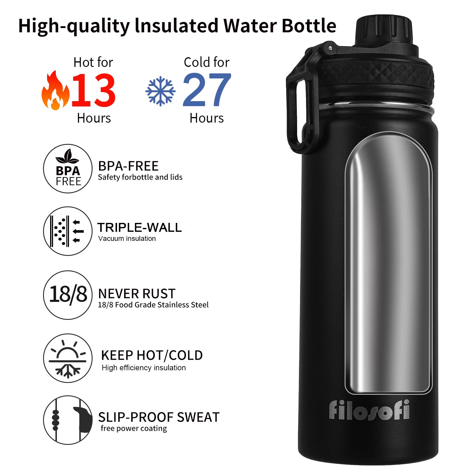 Insulated Stainless Steel Water Bottles With Leak Proof Spout Lid,Sports Water Bottle For Travel