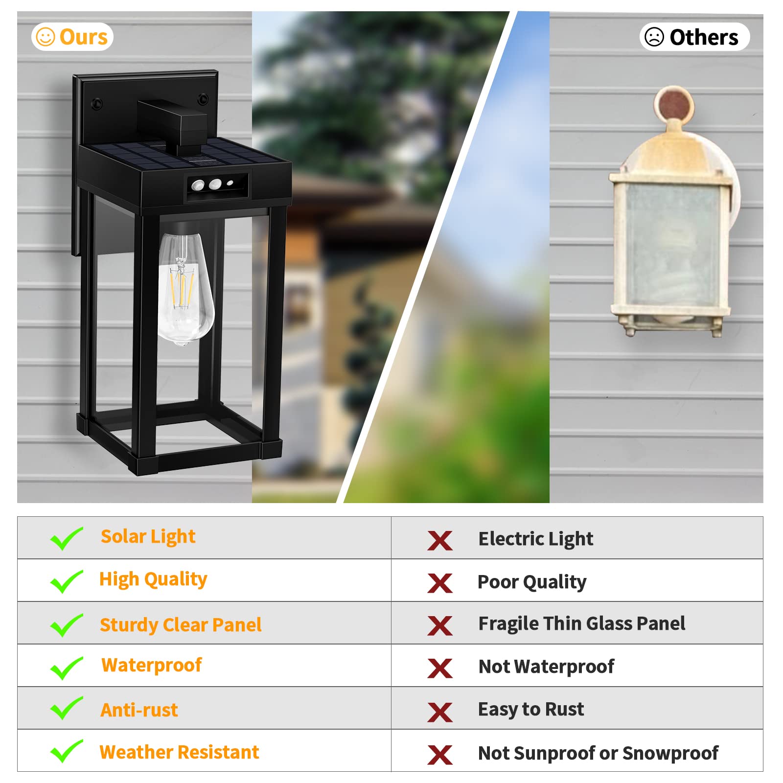 Aqonsie Solar Wall Lights Outdoor With 3 Lighting Modes & Motion Sensor, Solar Porch Light With 2 Bulbs, Waterproof Outdoor Wall Sconce Lantern Lamp Fixture For Garage Porch Shed Barn Yard Garden Front Door