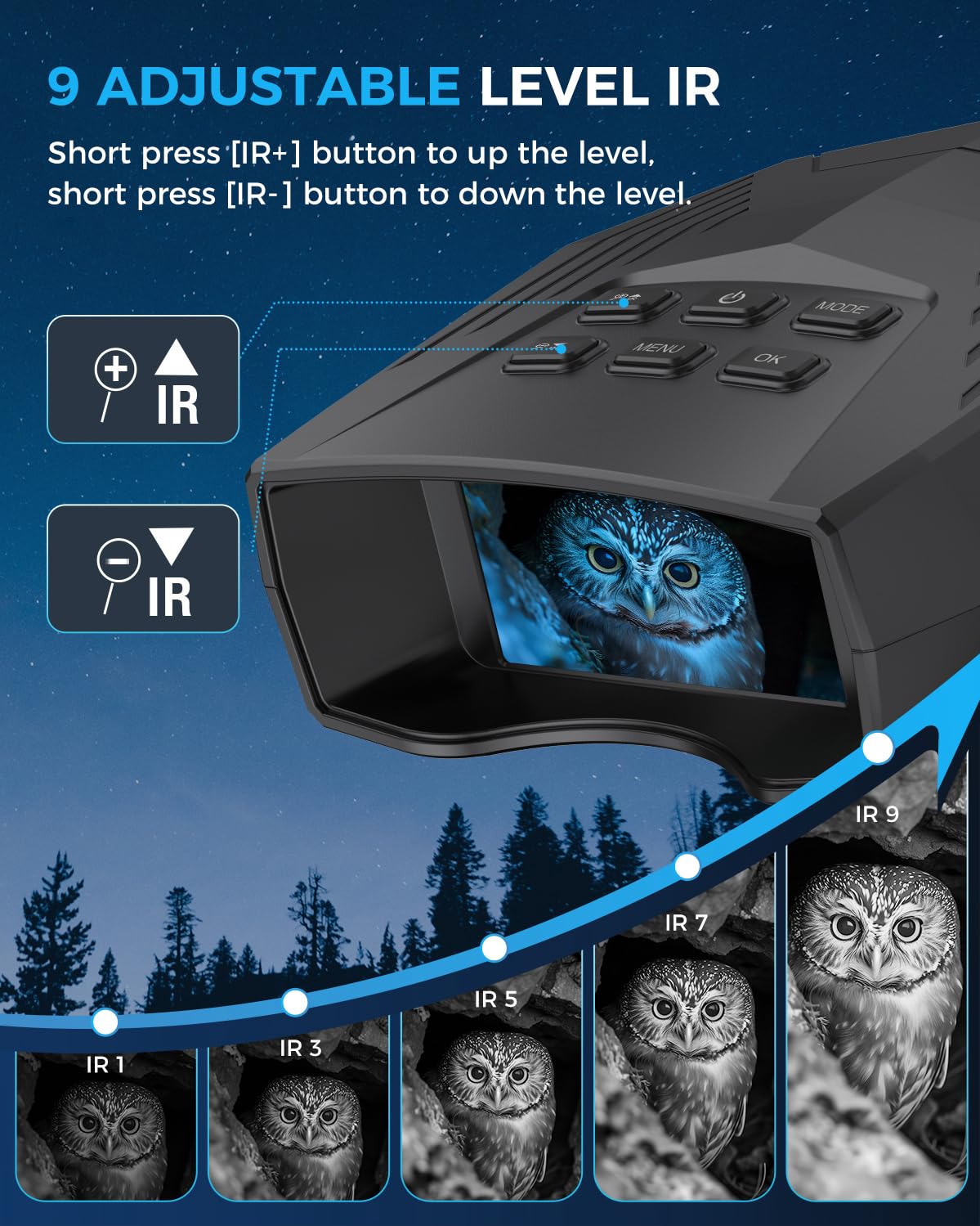 Vtiisamao Night Vision Goggles - 5K Night Vision Binoculars For Adults, 5000Mah Rechargeable Infrared Binoculars With 3'' Large Screen, 10X Digital Zoom External Flashlight For Camping