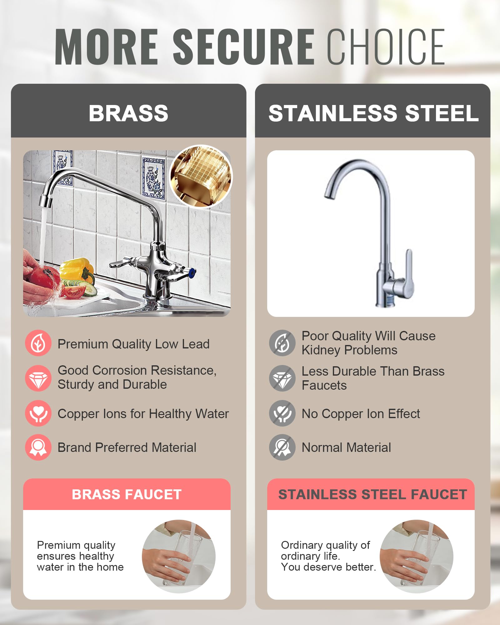 Iviga Dual Handle Kitchen Faucet Deck Mount, Commercial Kitchen Sink Faucet Simple Modern 10" Swing Spout, Kitchen Faucets Utility Sink Faucet Brass Construction With Supply Lines - Chrome