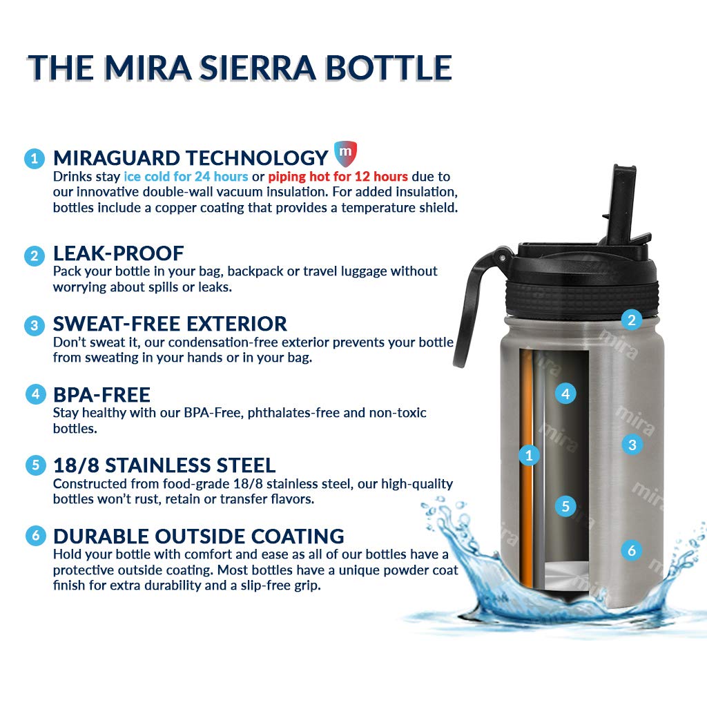 Mira 12 Oz Small Insulated Water Bottle For Cold Drinks Leak-Proof Stainless Steel