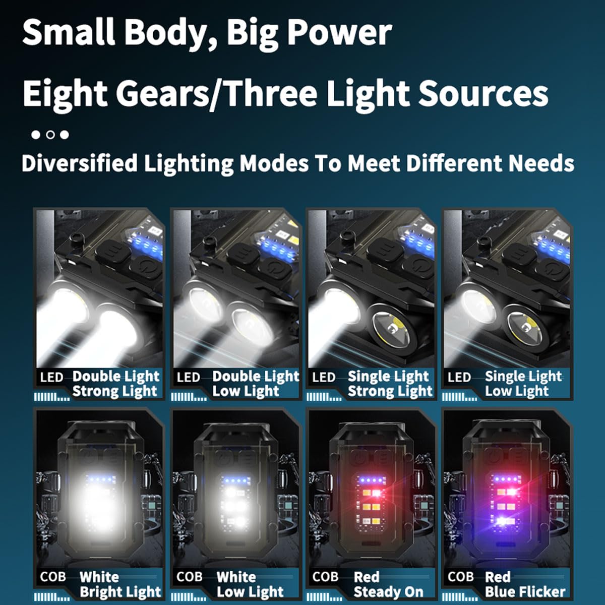 Yugfmor Rechargeable Keychain Flashlight With Type-C Fast Charging,Mini Utility Flashlight 750Mah ,Magnetic Base Dual Switches, Waterproof Pocket Light For Camping Edc Emergency (Black)