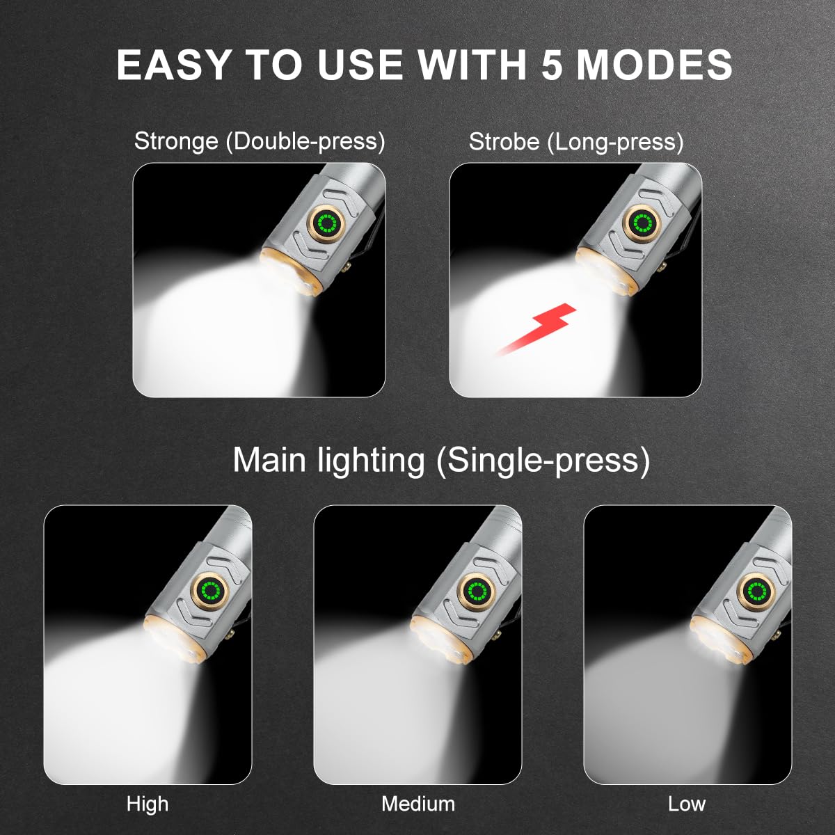 Gudoqi Pocket Flashlight With Clip, Mini Flashlight Rechargeable, Small Flashlights High Lumens, 5 Light Modes, Usb C Charging, Magnetic Flashlight For Edc, Hiking, Emergency, Silver