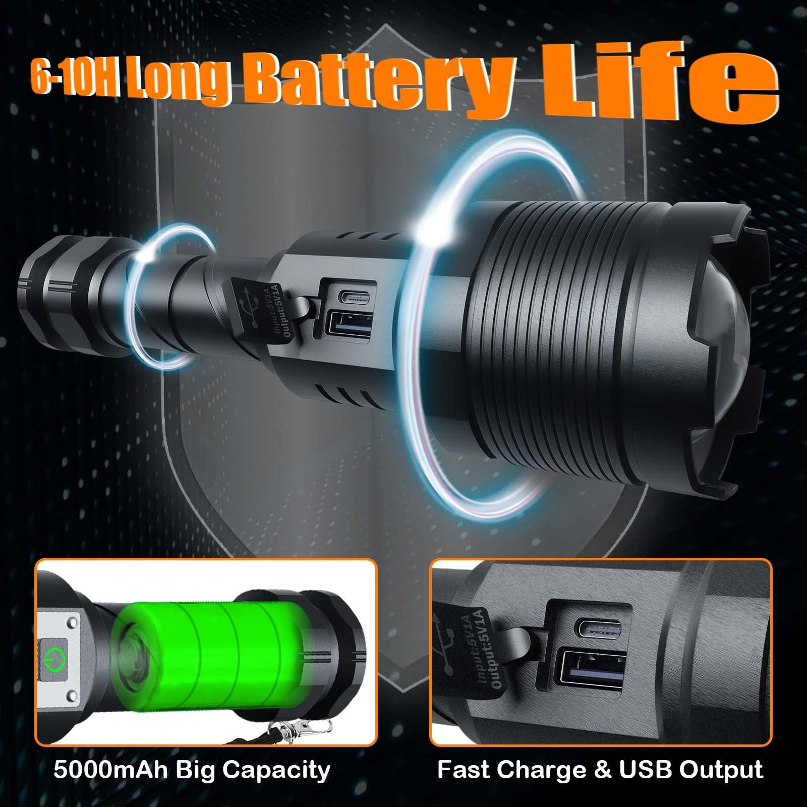 Zlityty Rechargeable Flashlights Max 200000 High Lumens,Super Bright 30W Led Flashlight,High Powered Brightest Flashlight For Emergencies/Camping Gear,Zoomable,Waterproof,5 Modes,Usb Handheld Flash Light