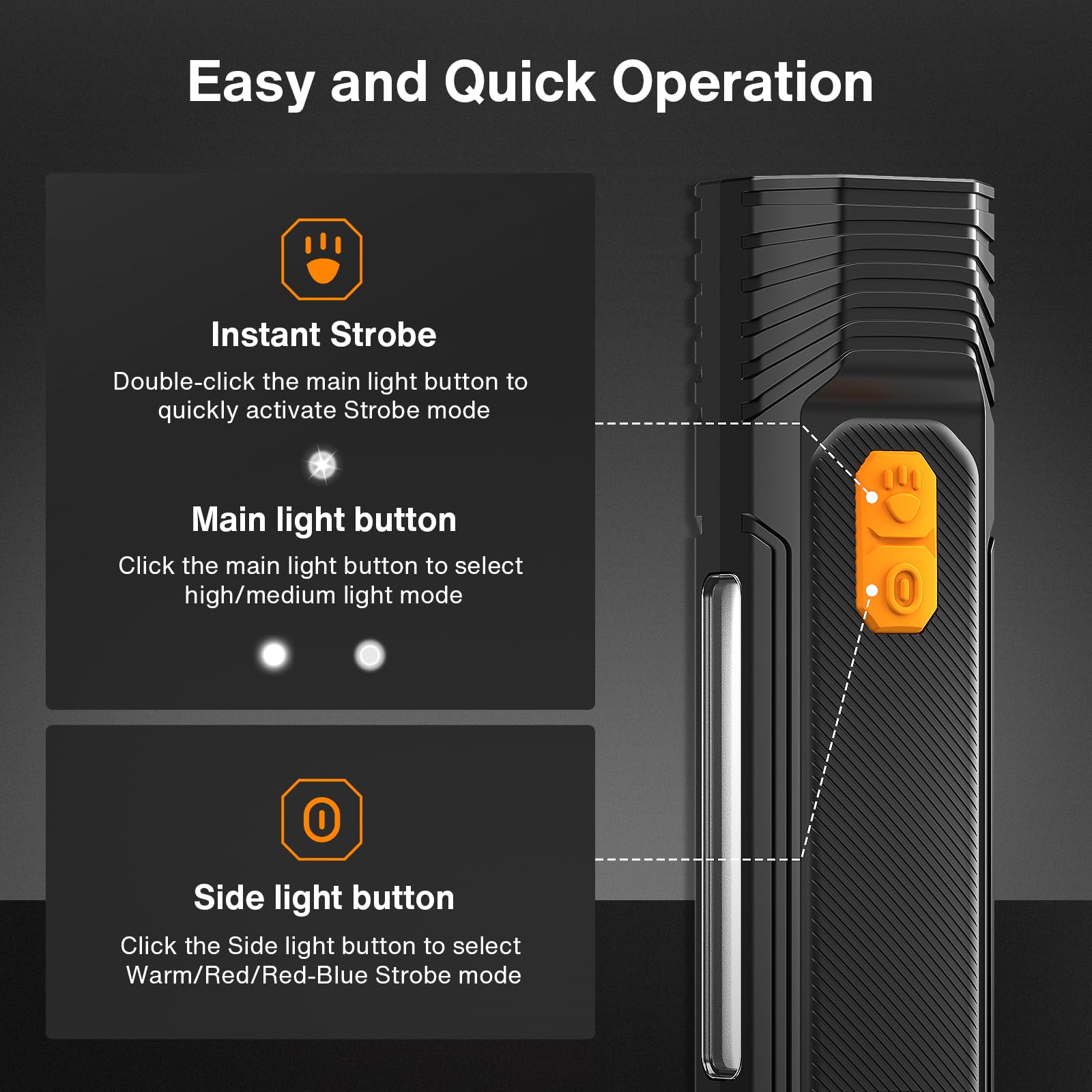 Rechoo Rechargeable Flashlight High Lumens, Portable Flashlight For Emergencies With Cob Side Light & 6 Modes, Multi-Functional Led Flashlight For Outdoor, Home, Camping (Battery Included)