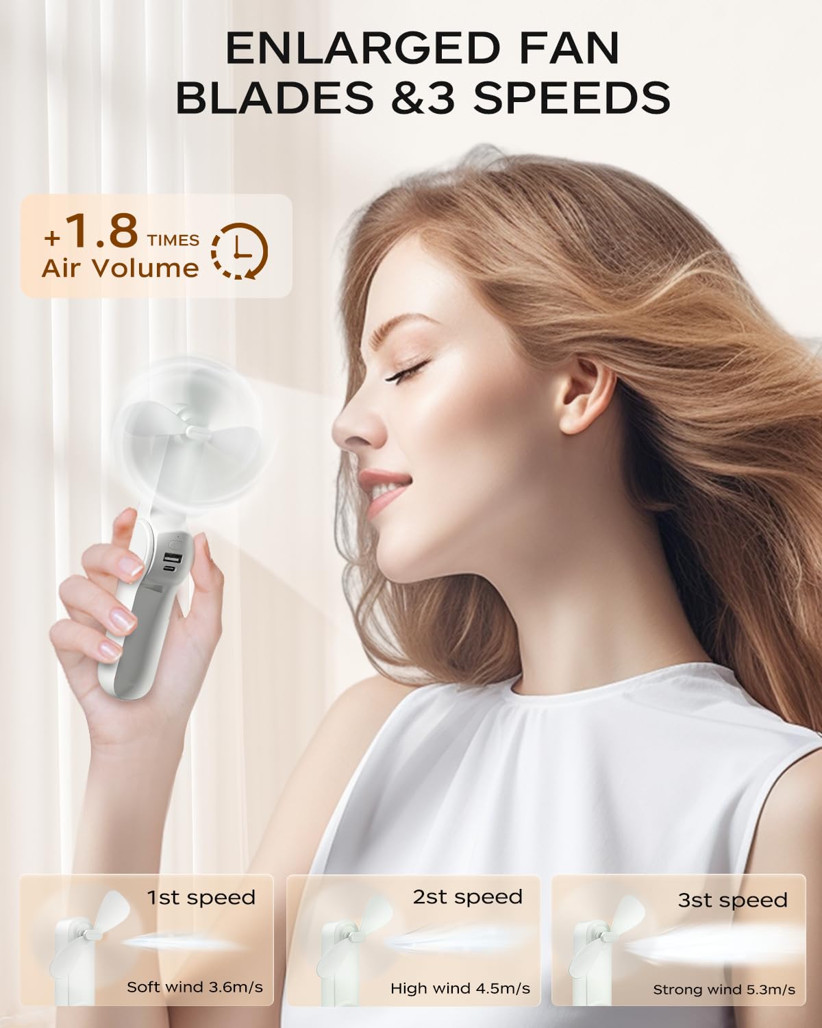 Frsara Portable Handheld Fan Rechargeable, Usb Rechargeable Small Pocket Fan, 2000Mah Battery